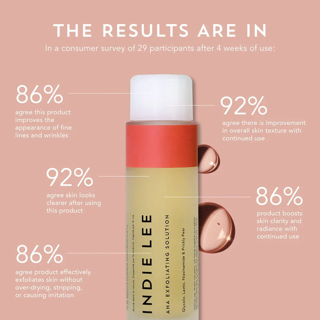 AHA Exfoliating Solution - Image 3
