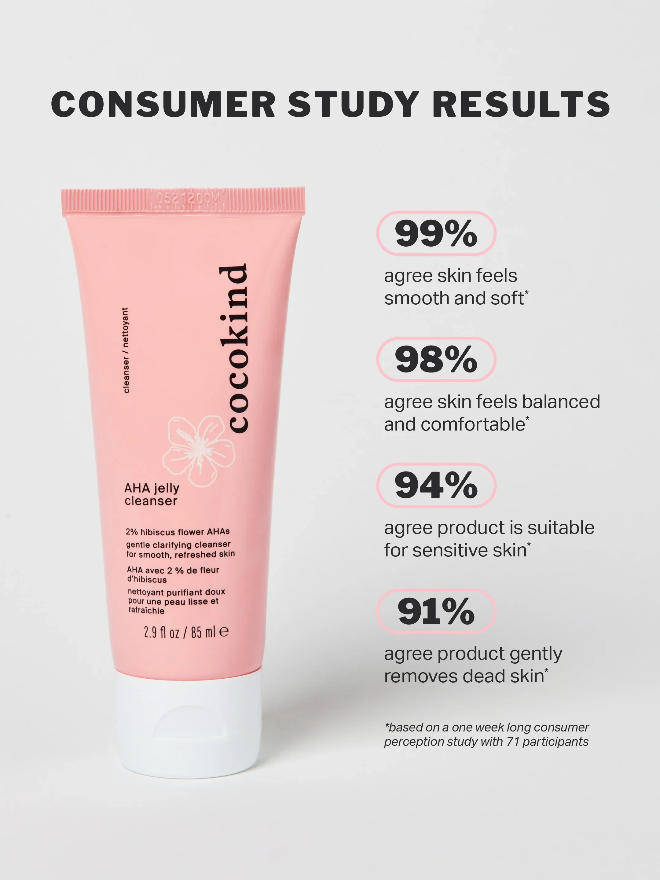 AHA Jelly Cleanser - Image 3