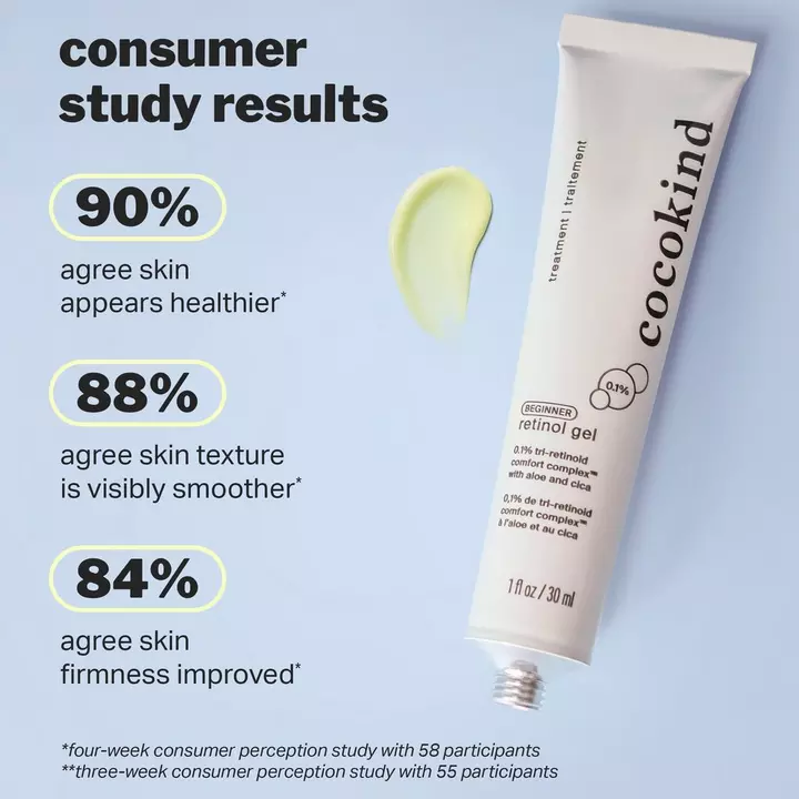 Beginner Retinol Gel 0.1% - Image 5