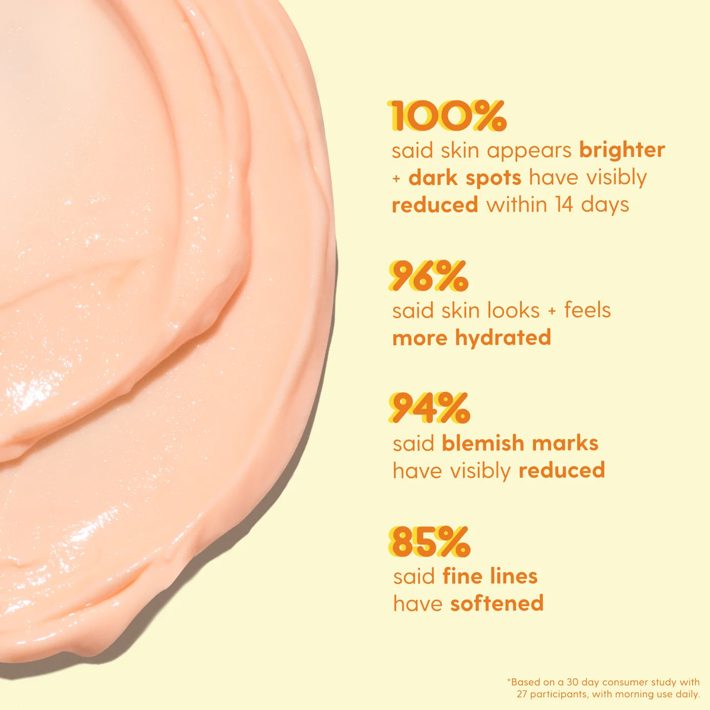 Brightwave 10% Vitamin C + Peptide Serum - Image 6