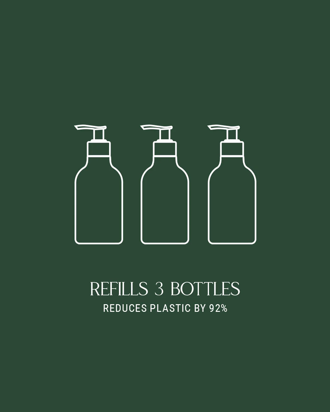 Cece Hand Wash - Image 4