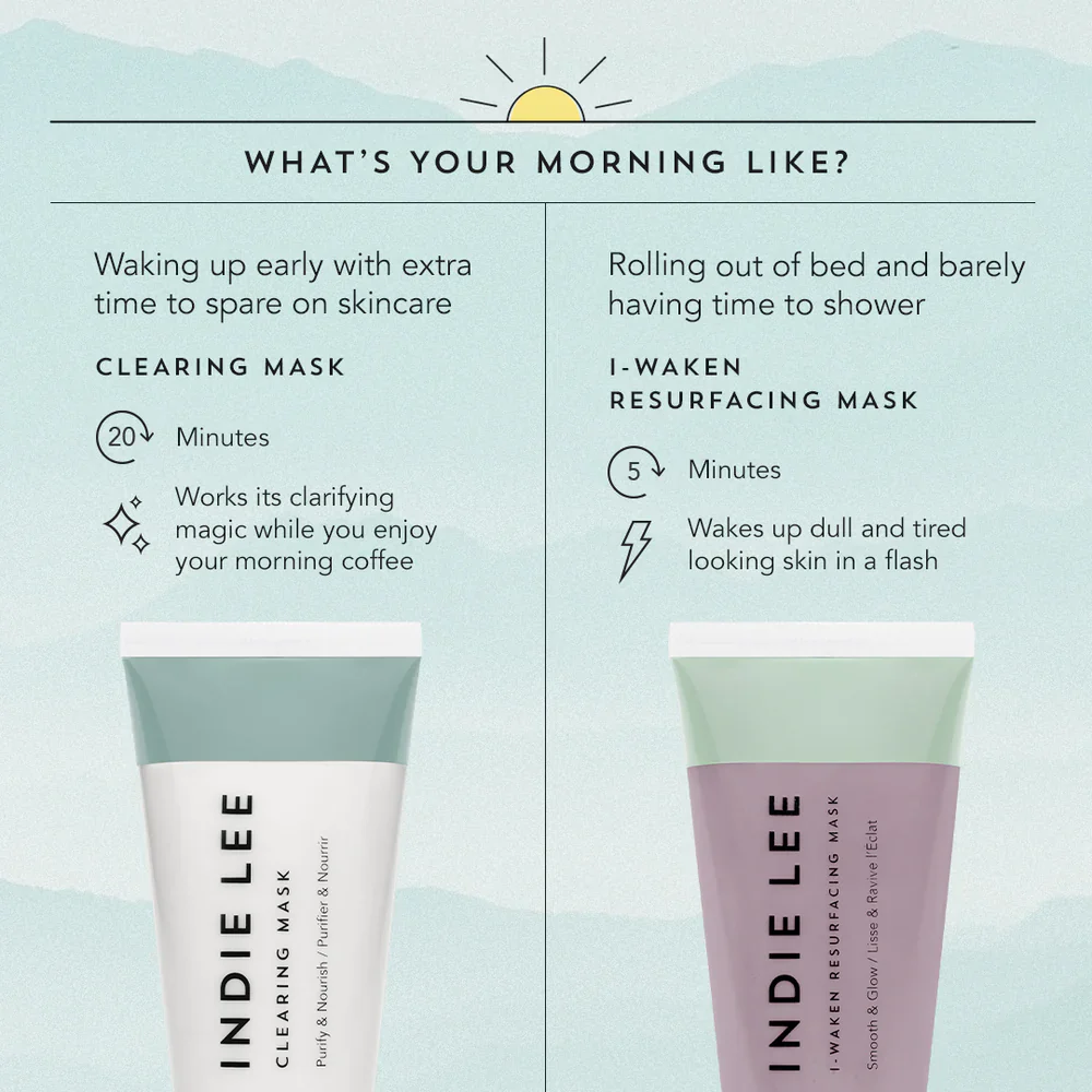 Clearing Mask - Image 3