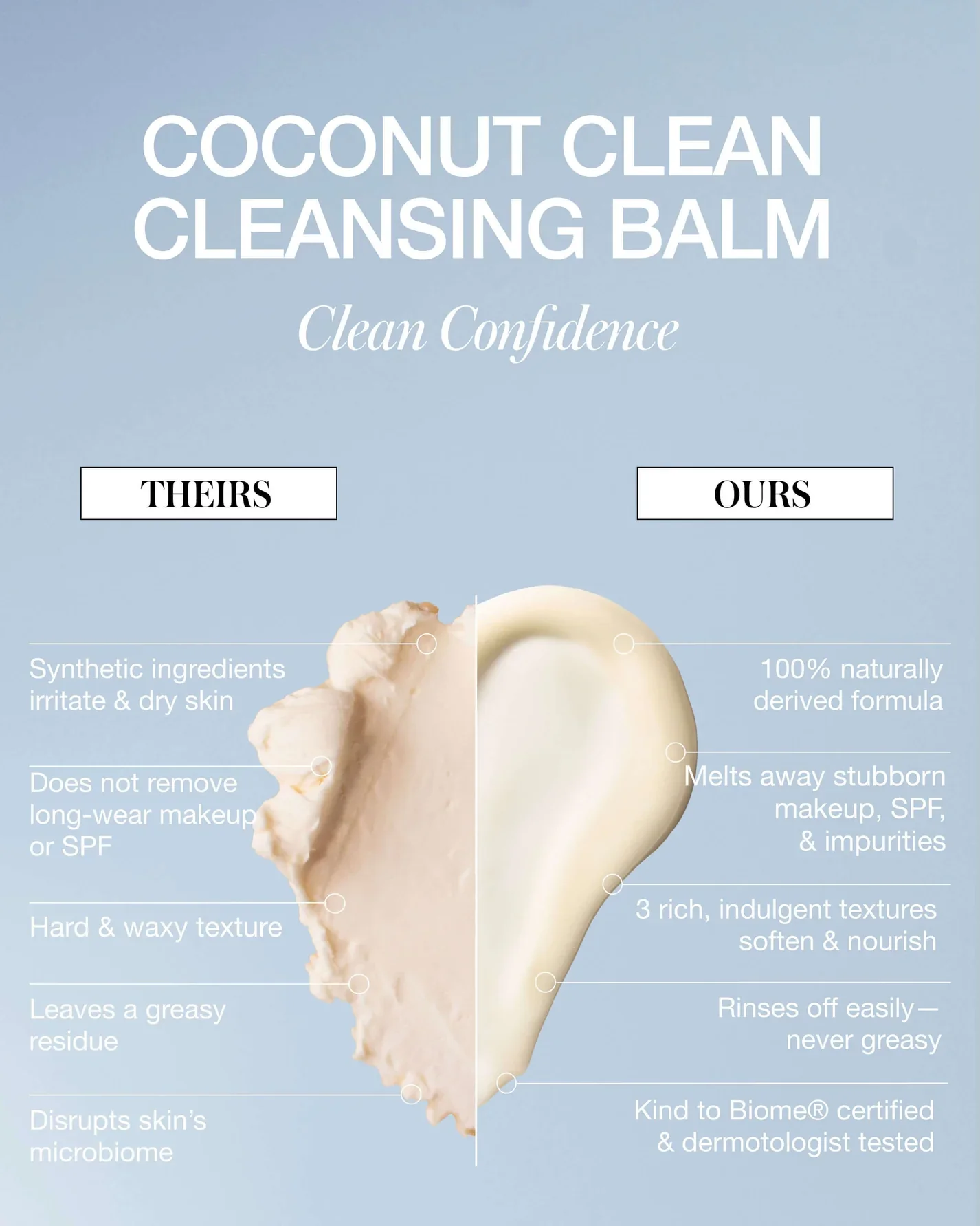 Coconut Clean Cleansing Balm - Image 6