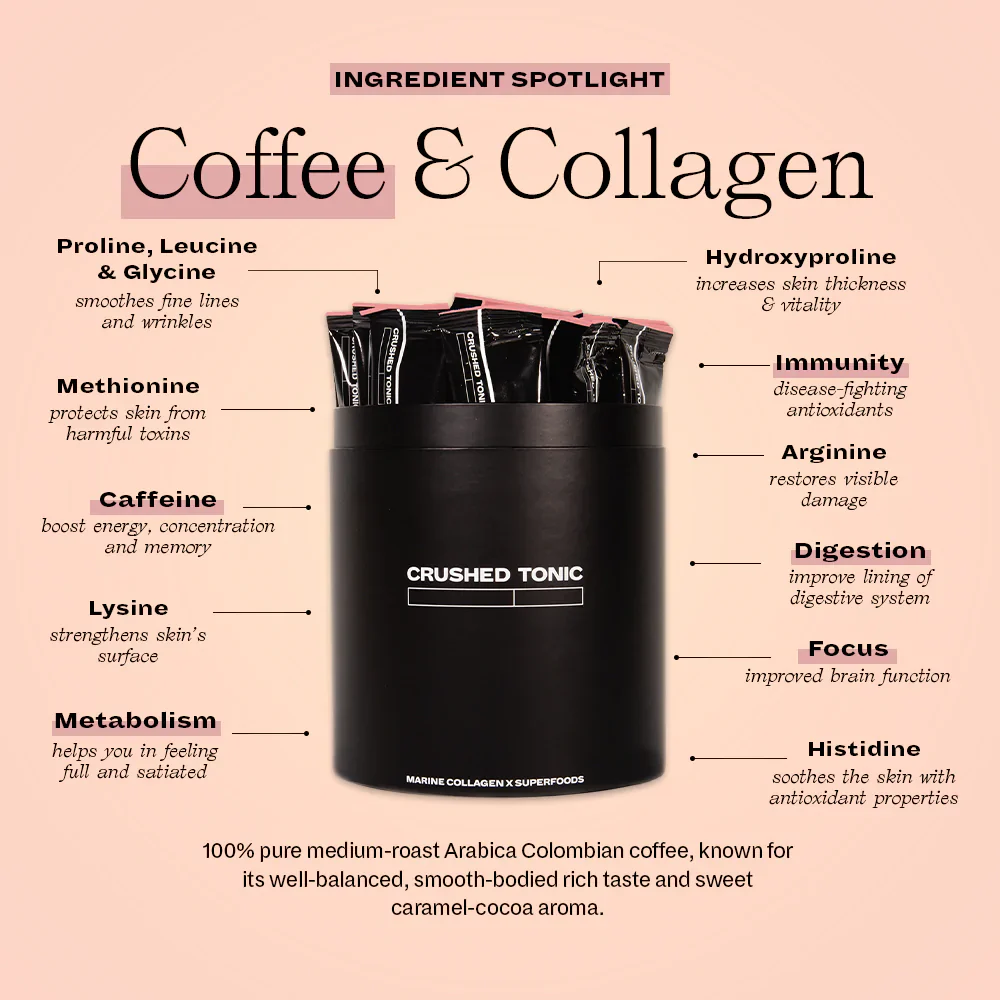 Coffee + Marine Collagen Crush - Image 4