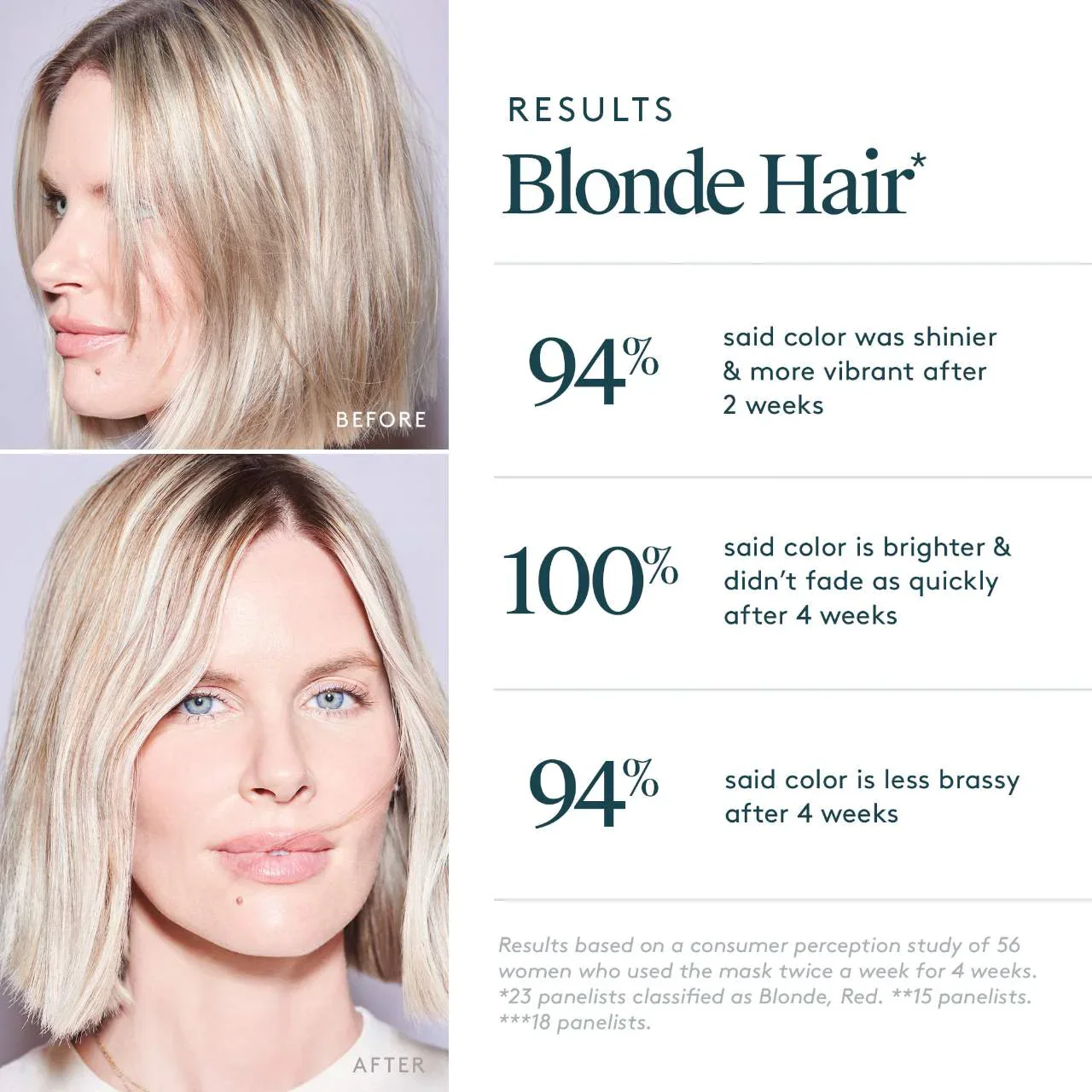 Colorkick Illuminating Mask with 100% Natural Purple Toner - Image 3
