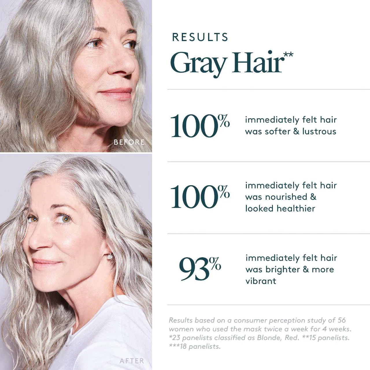 Colorkick Illuminating Mask with 100% Natural Purple Toner - Image 4