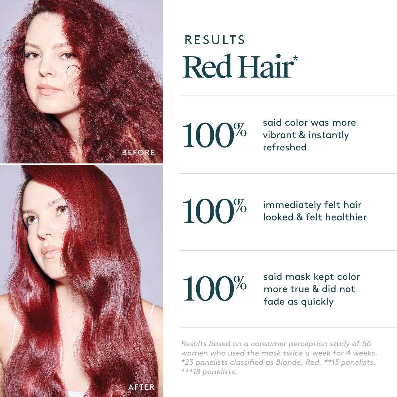 Colorkick Illuminating Mask with 100% Natural Purple Toner - Image 7