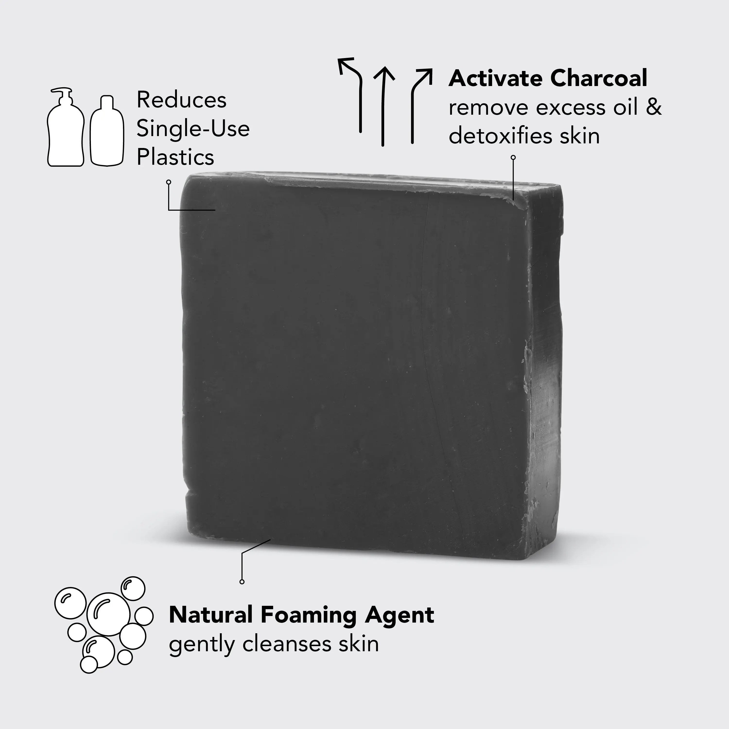 Detoxifying Charcoal Solid Body Wash - Image 4