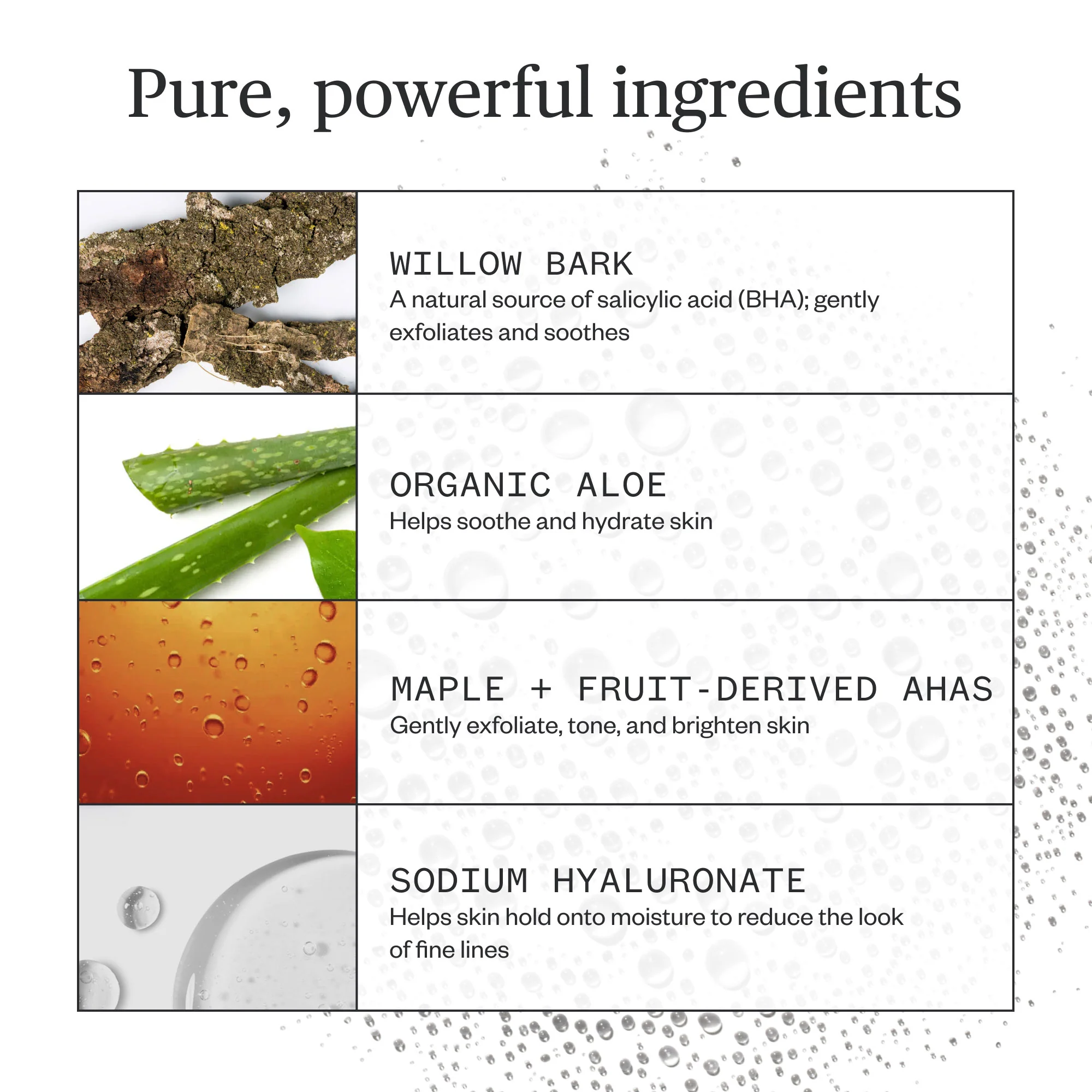 Essential Face Wipes - Image 5