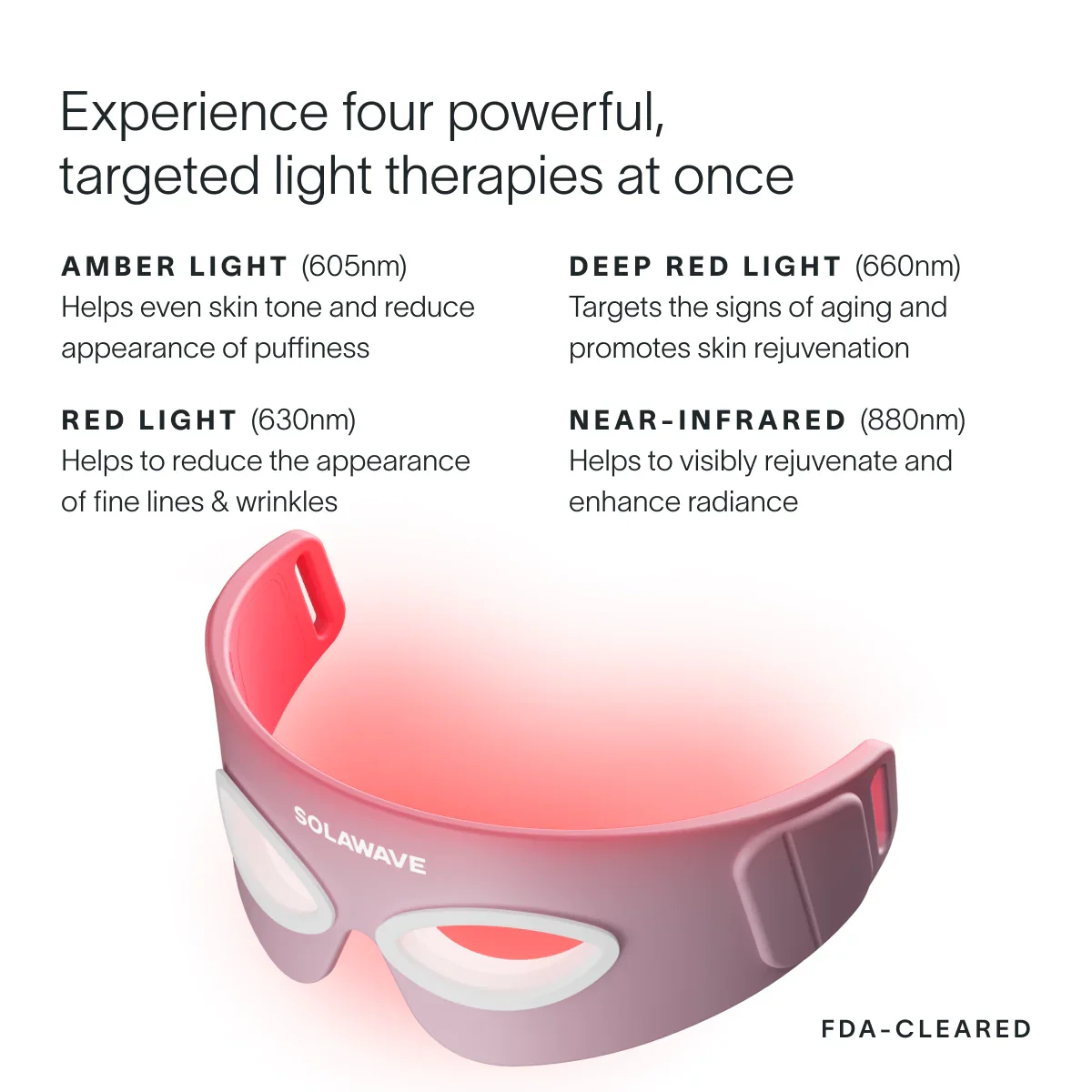 Eye Recovery Pro Kit - Image 4
