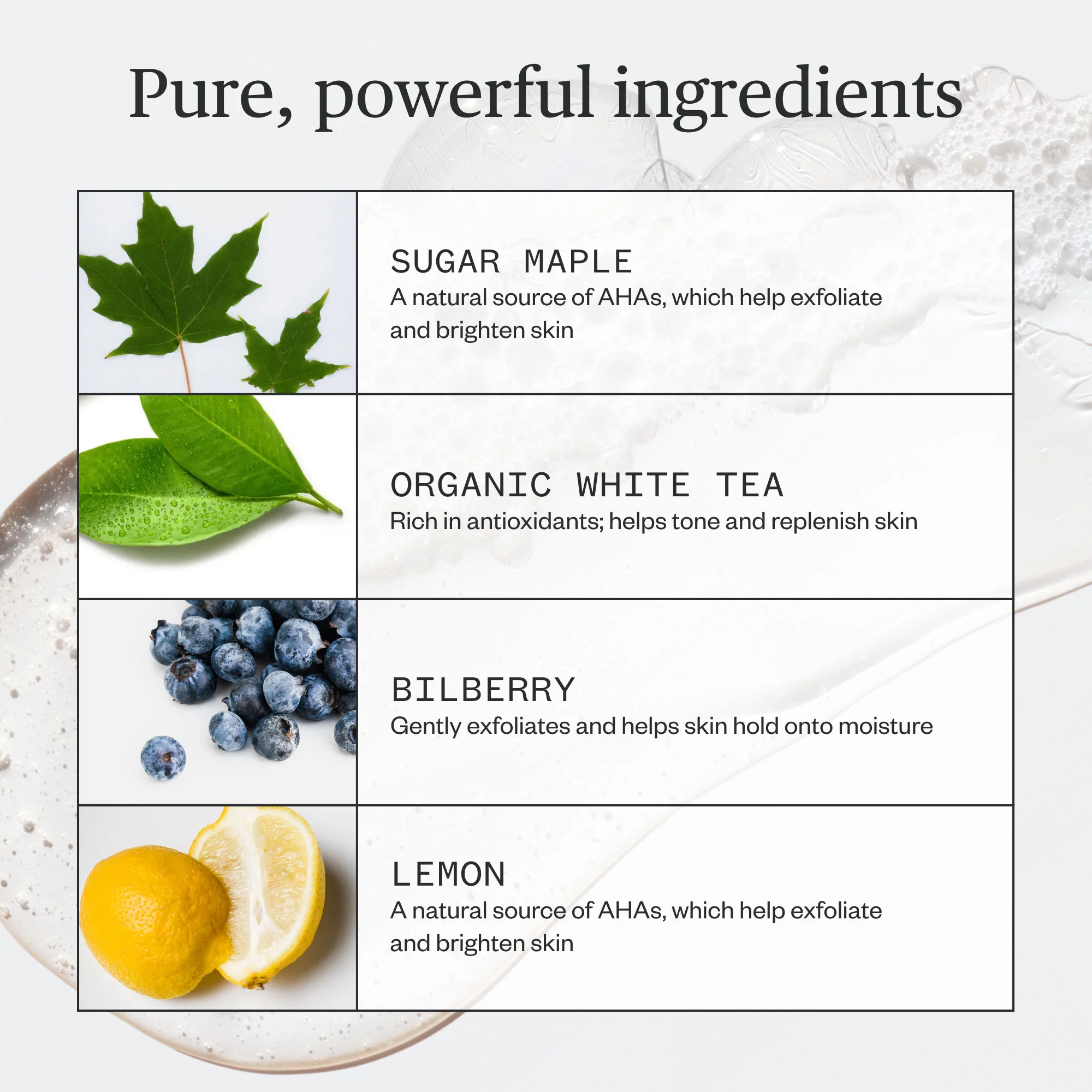 Fantastic Face Wash - Image 4