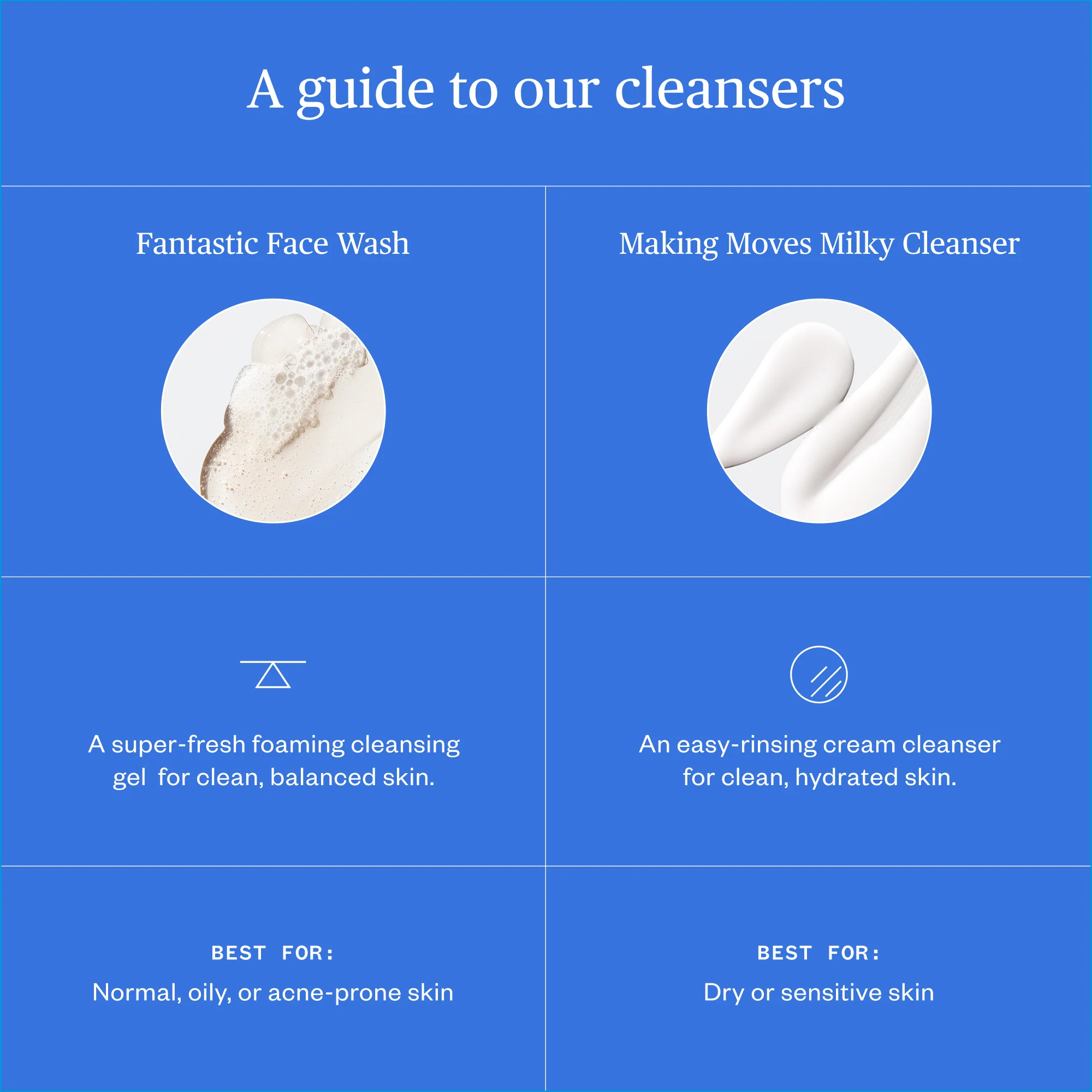 Fantastic Face Wash - Image 5
