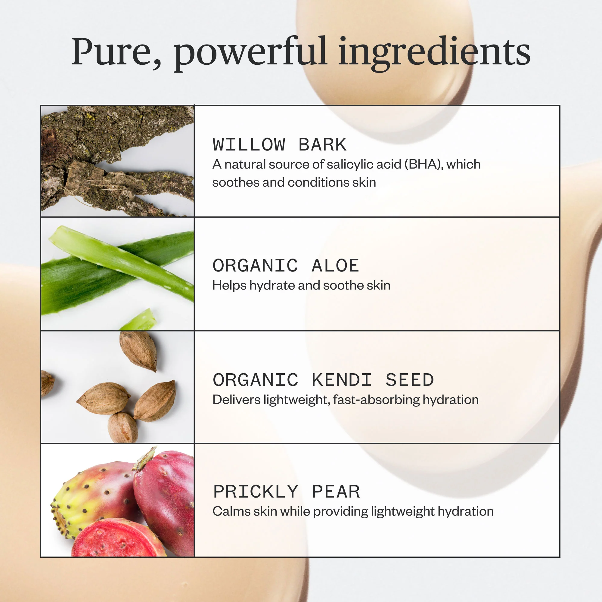 Fortifying Gel Moisturizer - Image 5