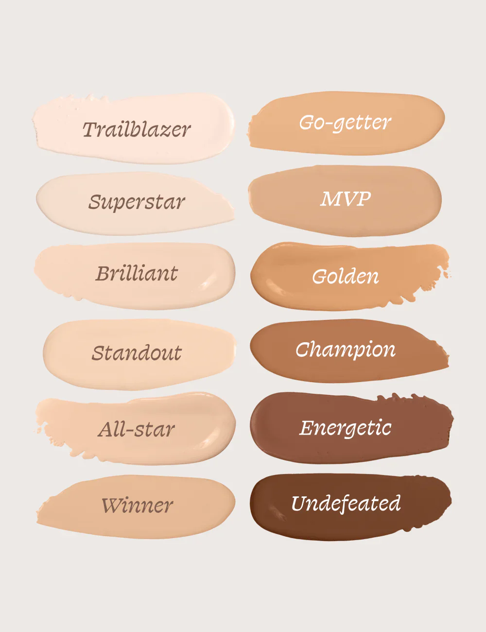 Game Face Second Skin Concealer - Image 3