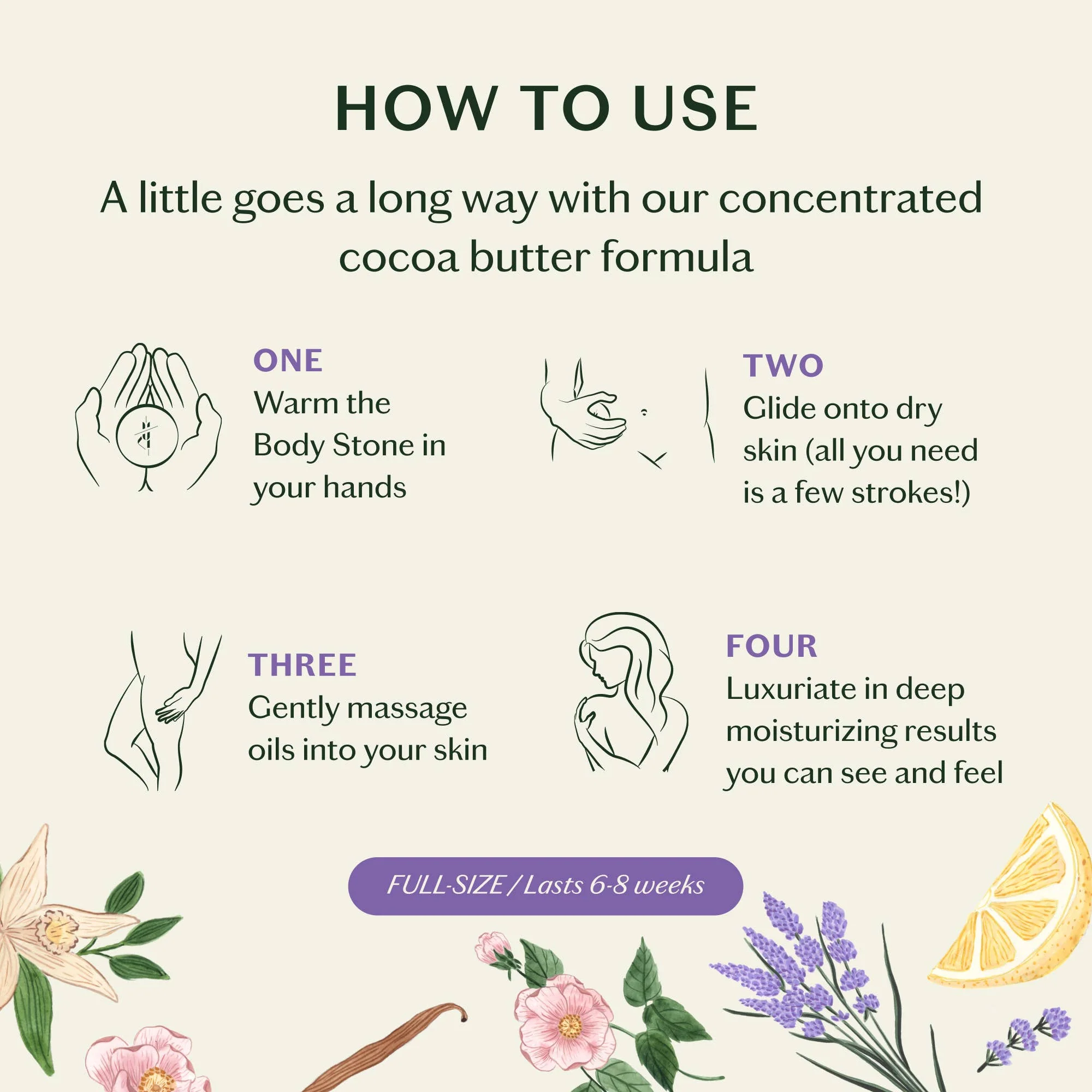 Garden Tea Party Limited Edition Body Stone Duo - Image 8