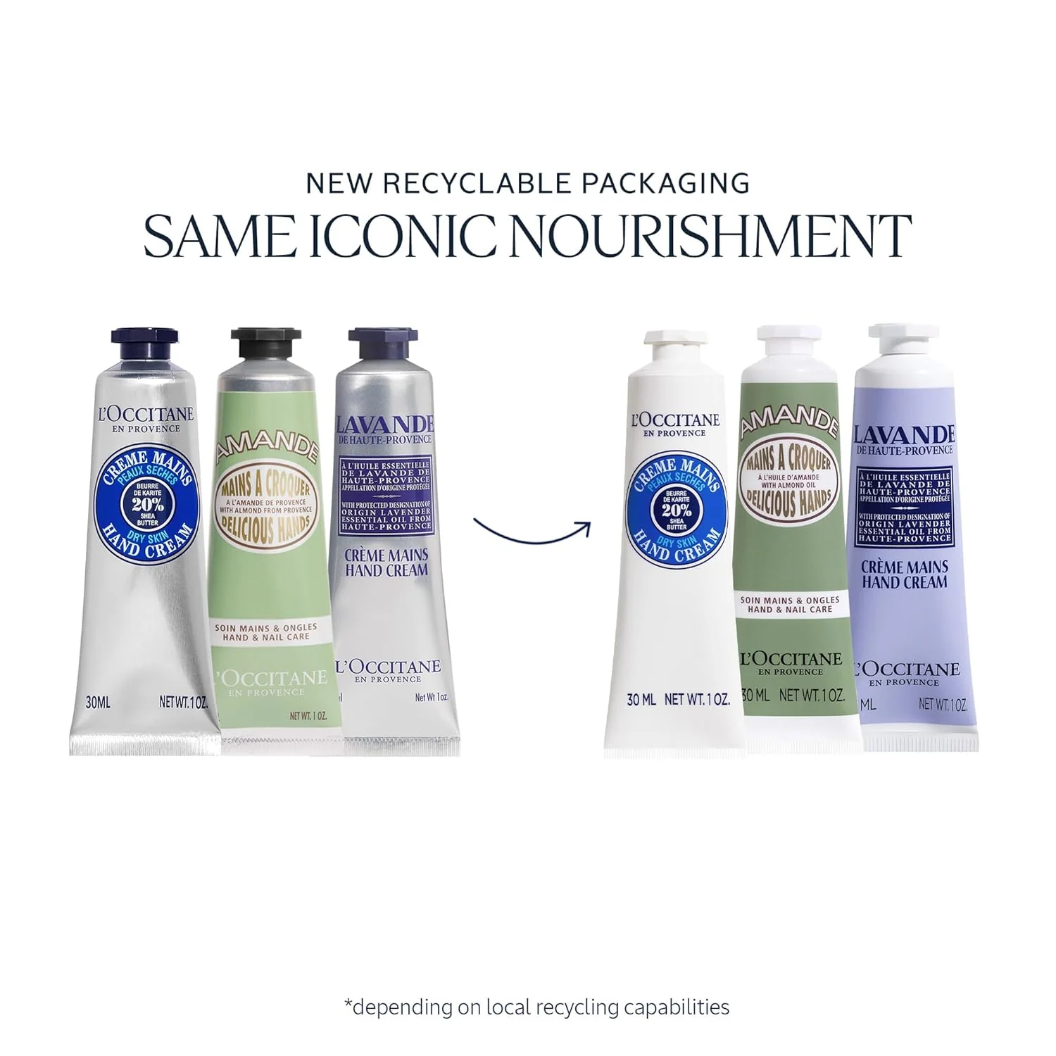 Hand Cream Trio of Iconic Scents - Image 4