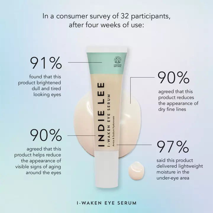 I-Waken Eye Serum - Image 4