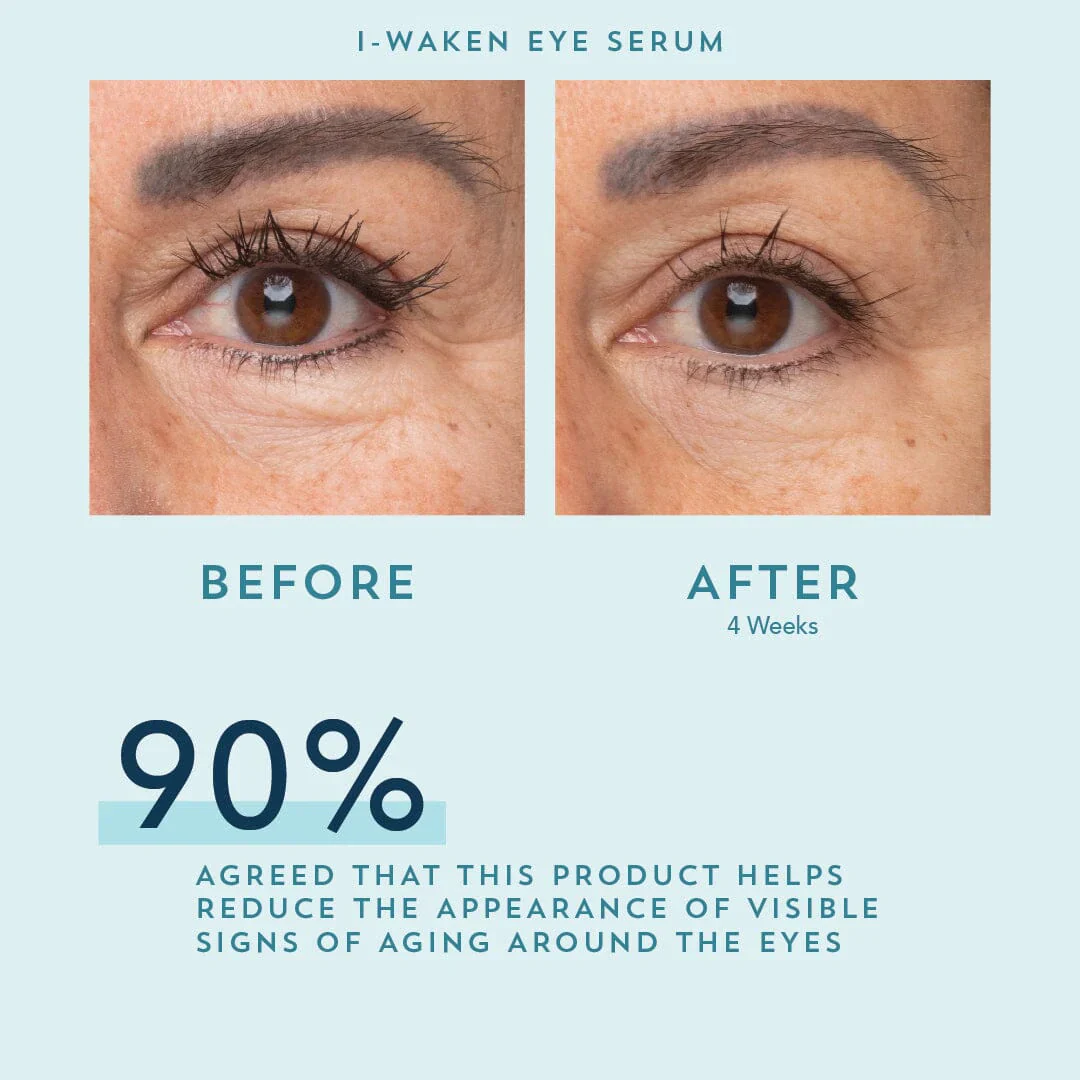 I-Waken Eye Serum - Image 6