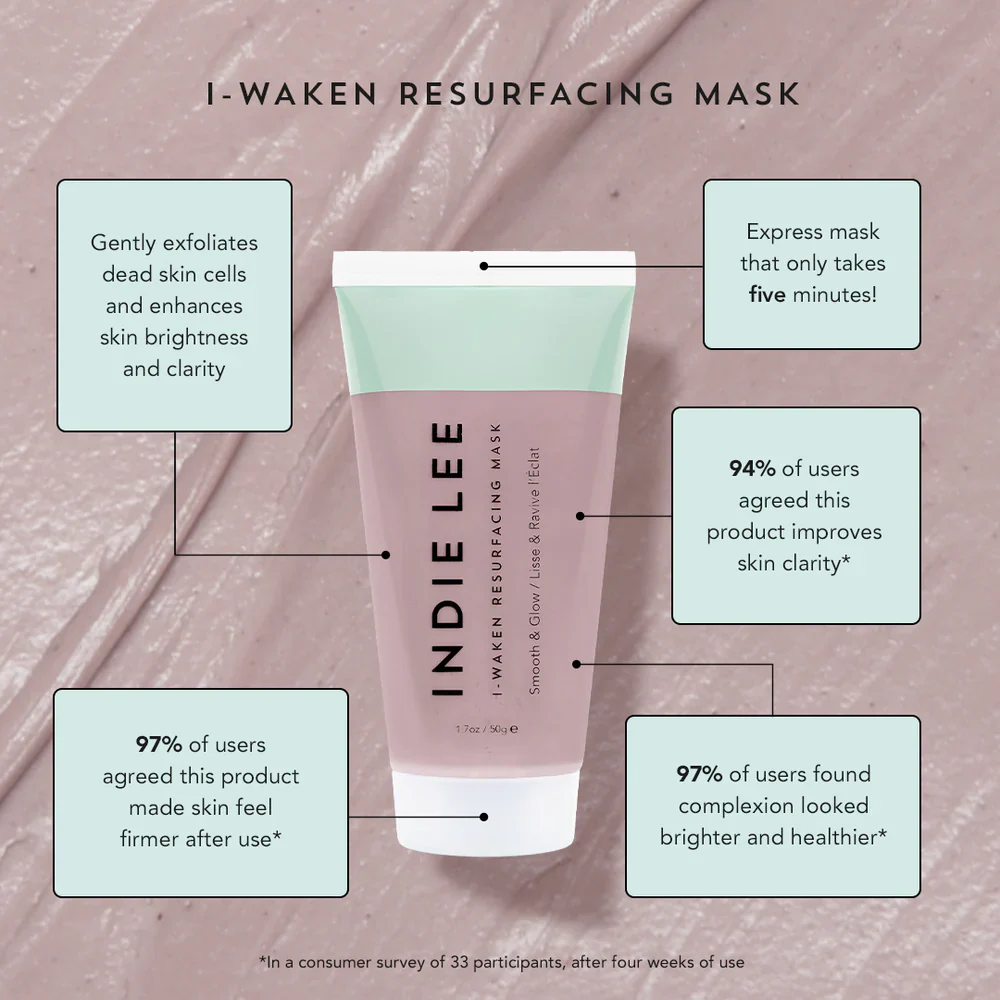 I-Waken Resurfacing Mask - Image 6