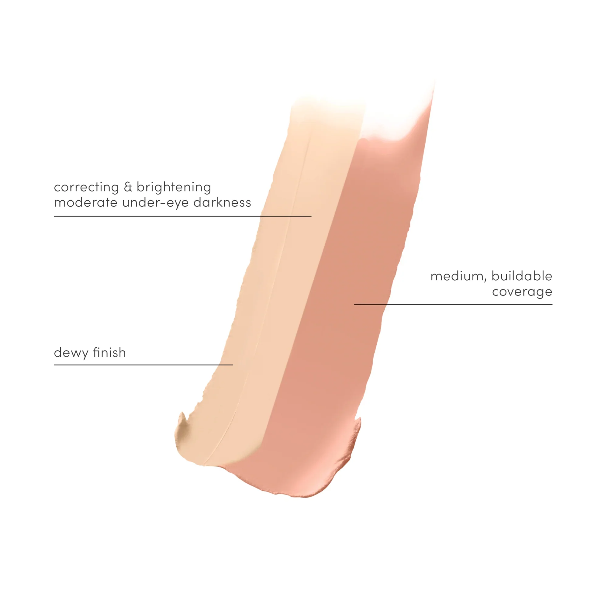Circle\Delete® Concealer - Image 2