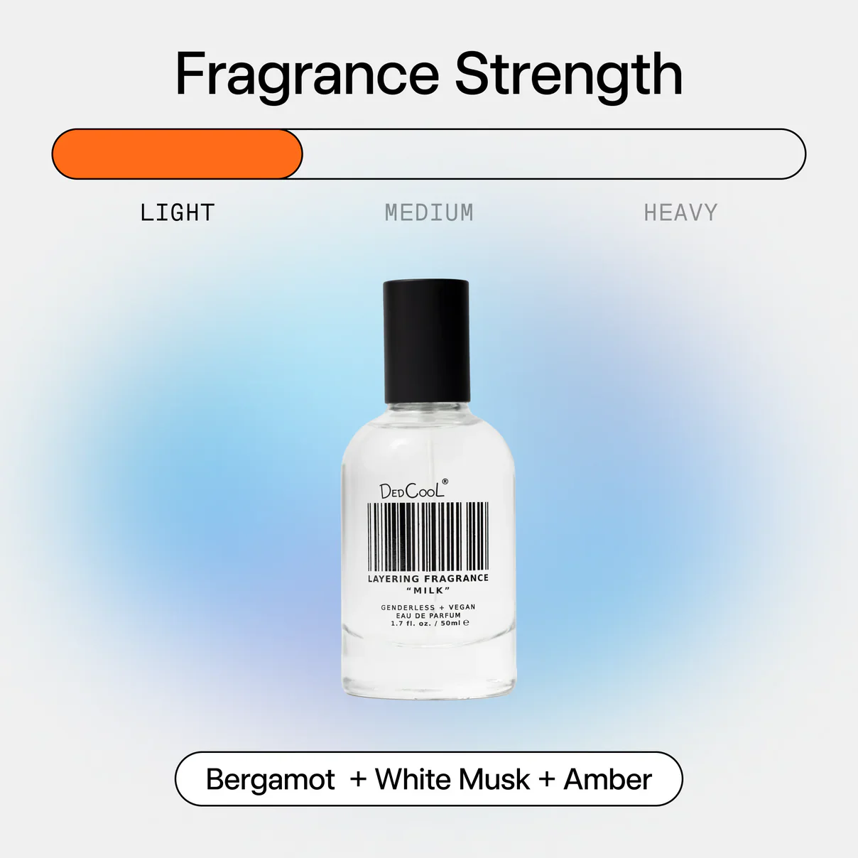 Milk Fragrance - Image 4