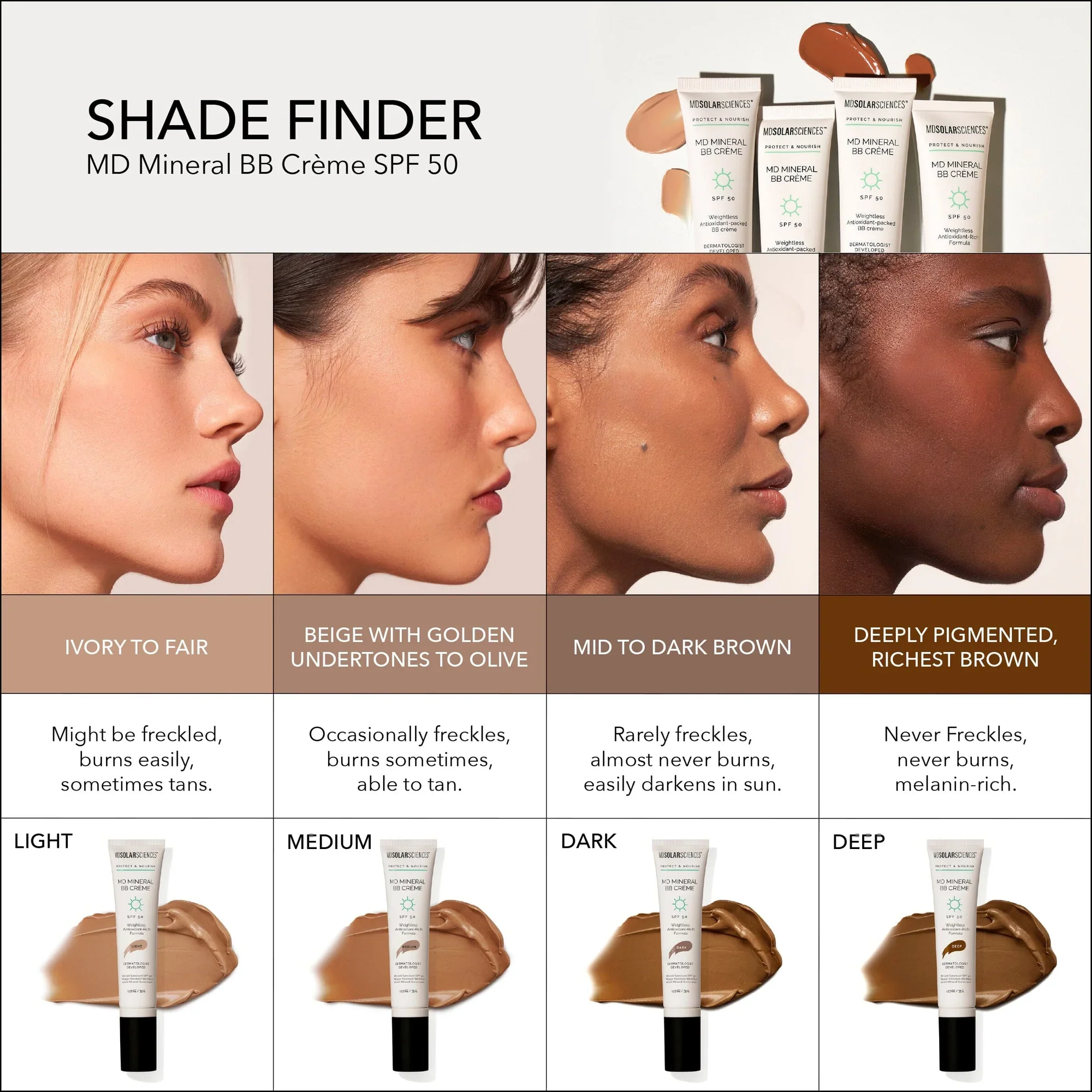 Mineral BB Creme SPF 50 - Image 3