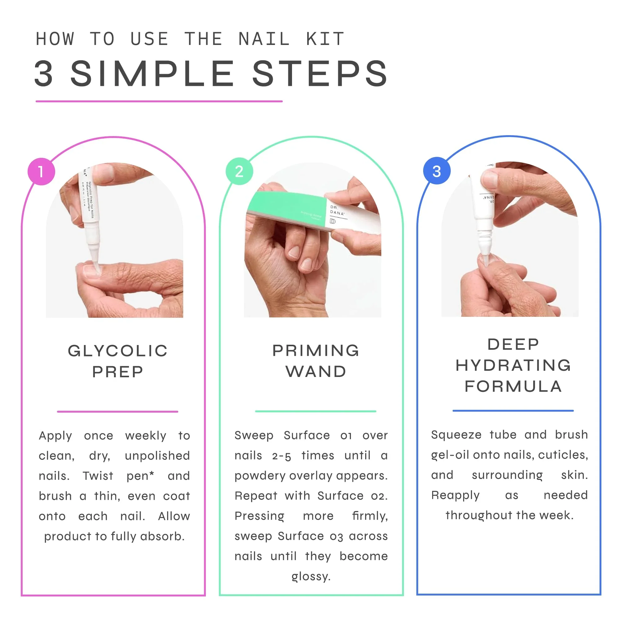 Nail Renewal System - Image 6