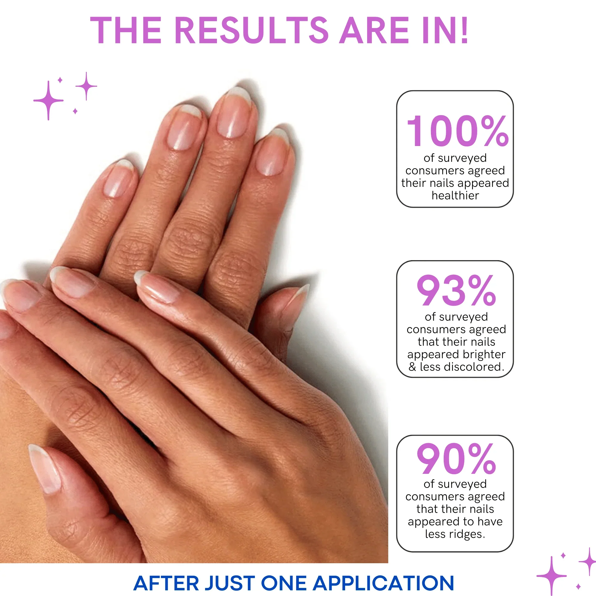 Nail Renewal System - Image 8