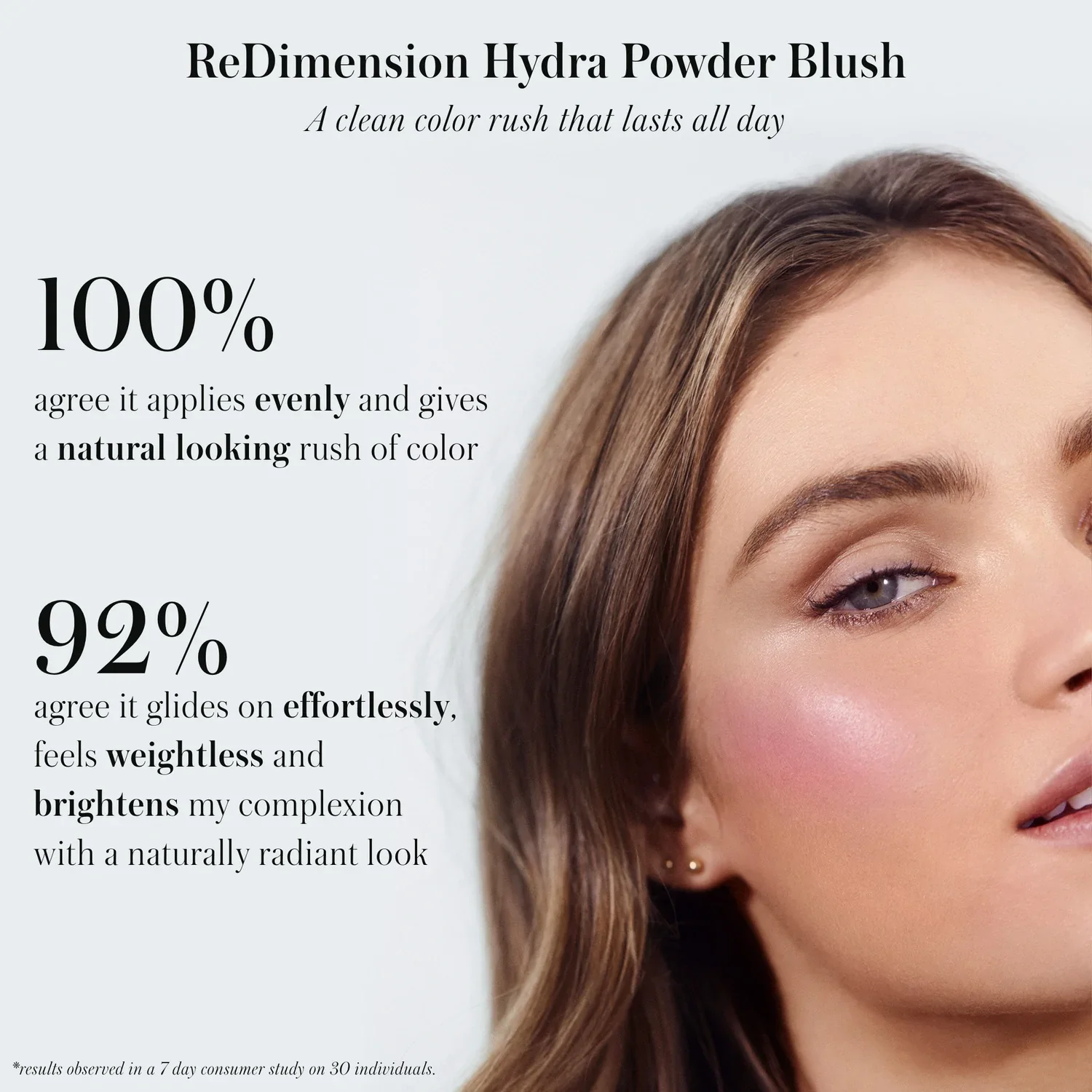 ReDimension Hydra Powder Blush - Image 4