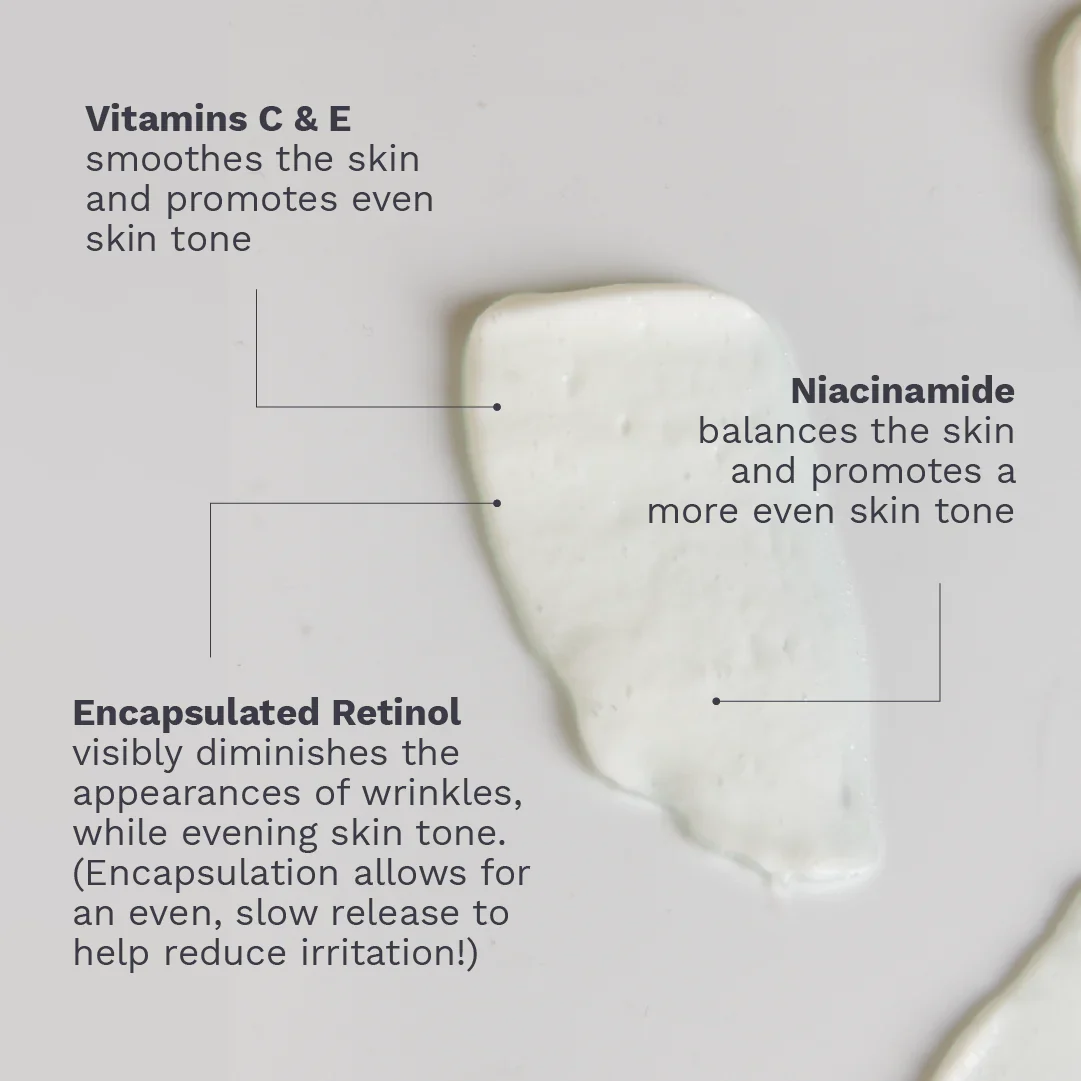 Retinol Renewal Body Serum - Image 3