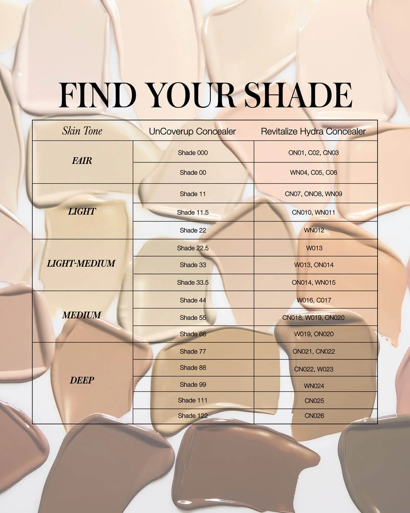 Revitalize Hydra Concealer - Image 12