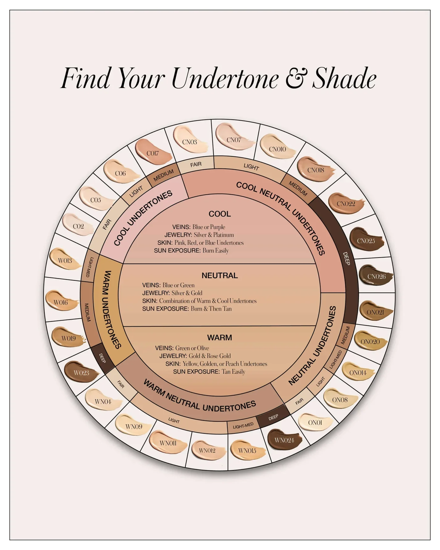Revitalize Hydra Concealer - Image 5