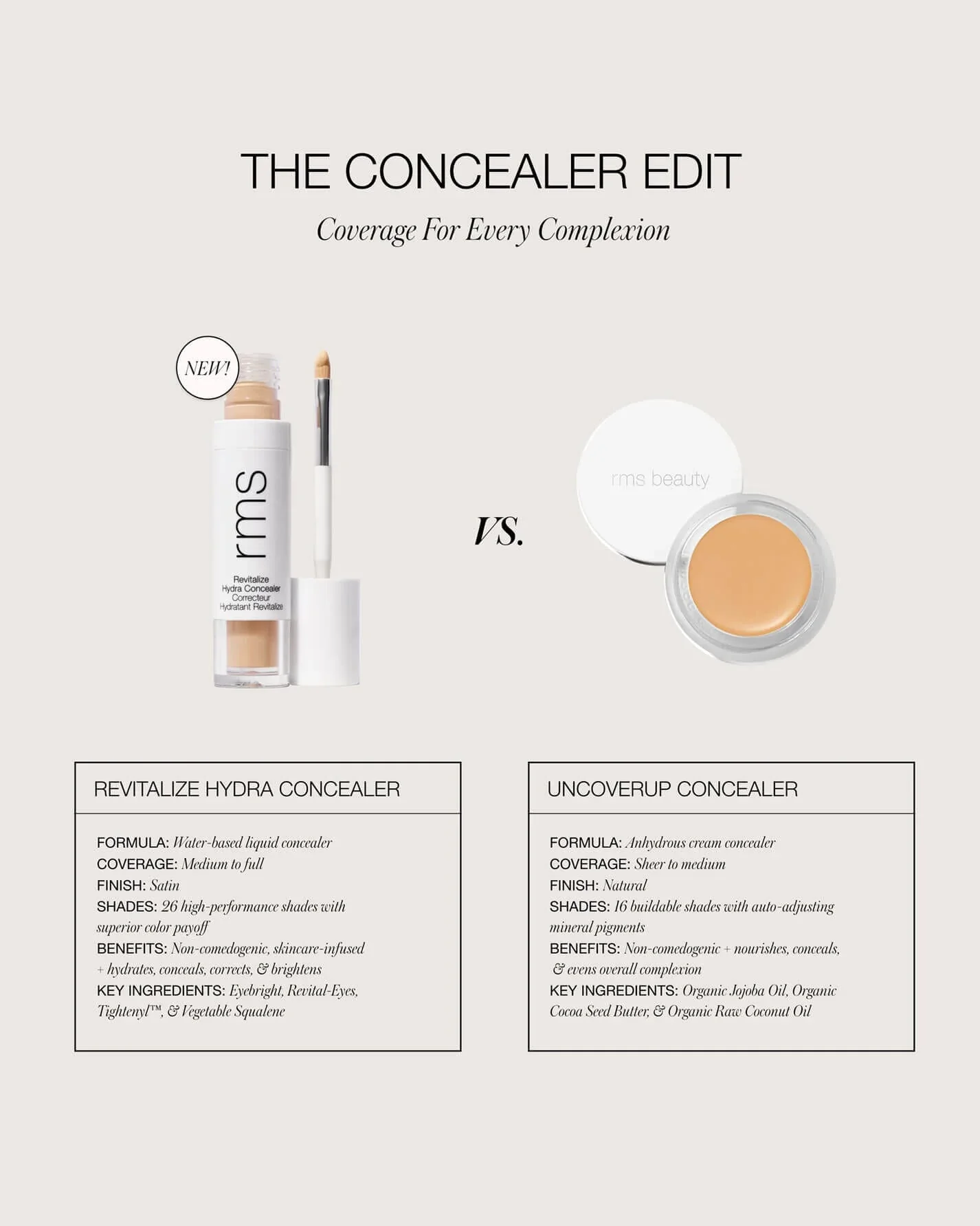 Revitalize Hydra Concealer - Image 8