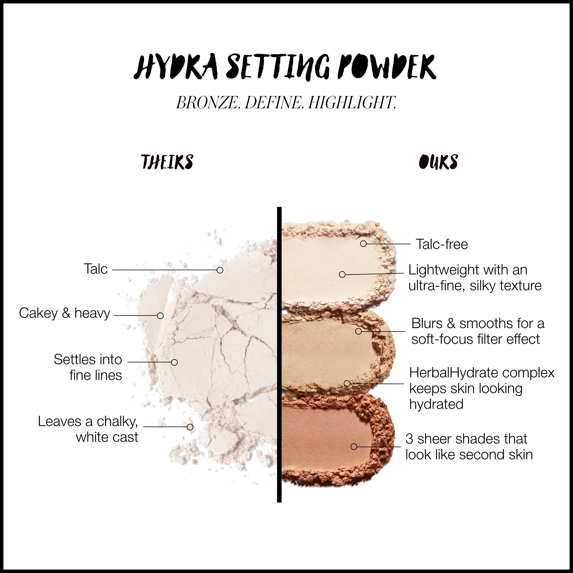 Hydra Setting Powder - Image 3