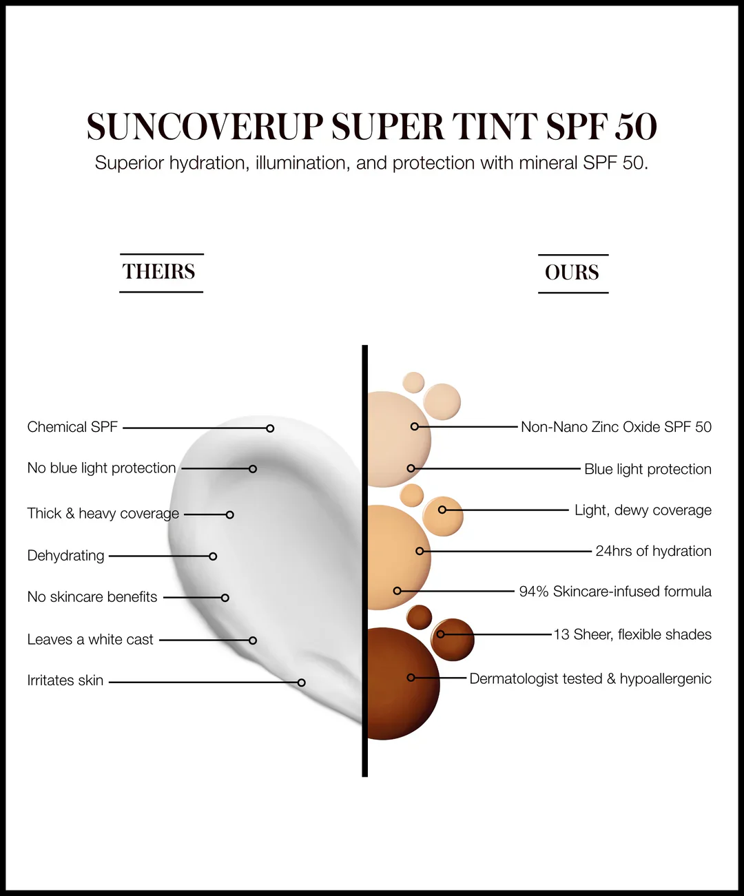 SunCoverup Super Tint SPF 50 - Image 4
