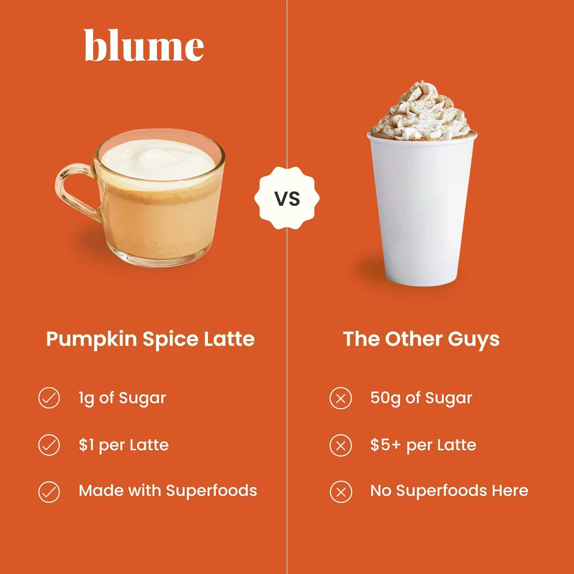 Superfood Latte Powder, Pumpkin Spice - Image 5