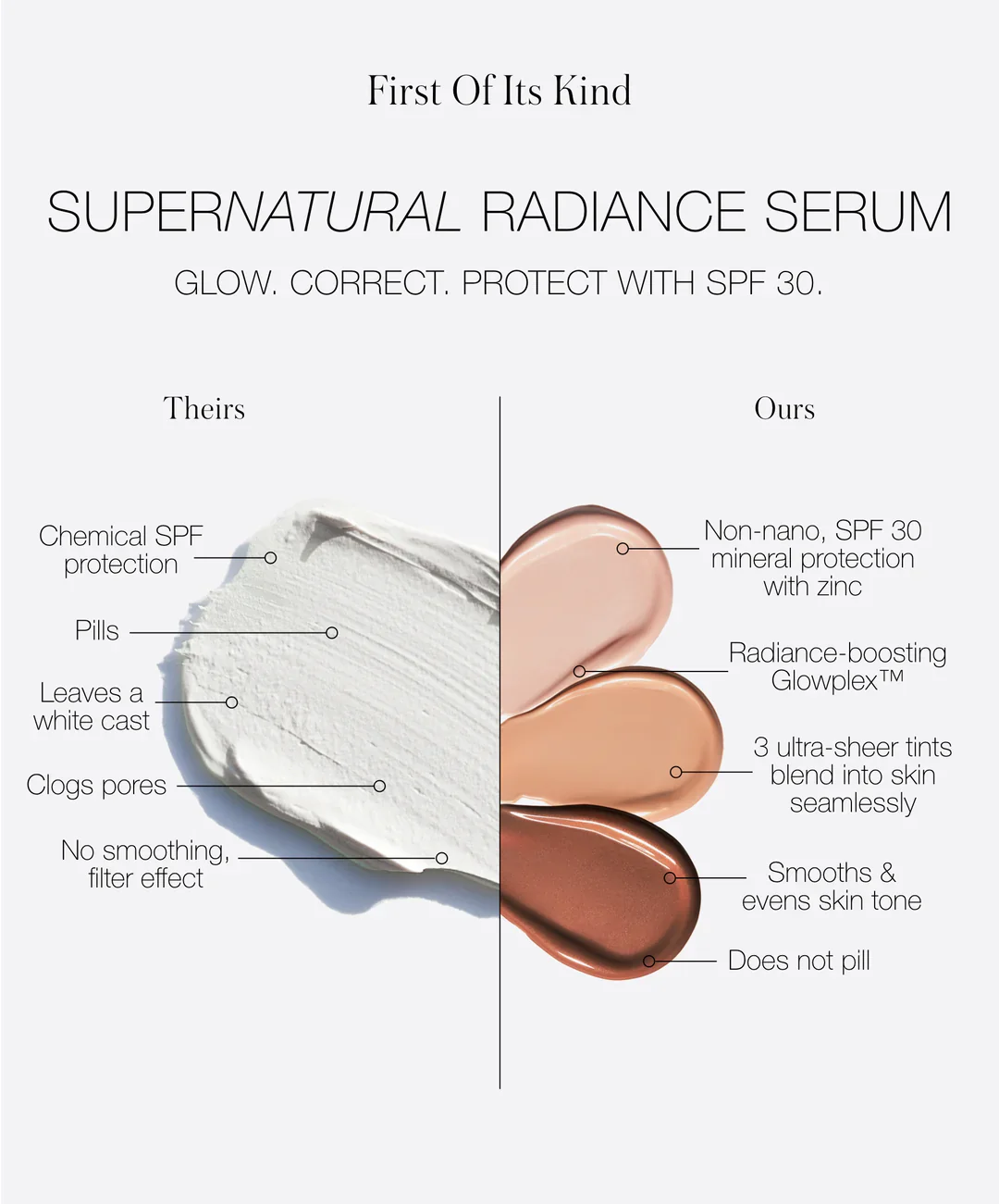 SuperNatural Radiance Serum Broad Spectrum SPF 30 Sunscreen - Image 7