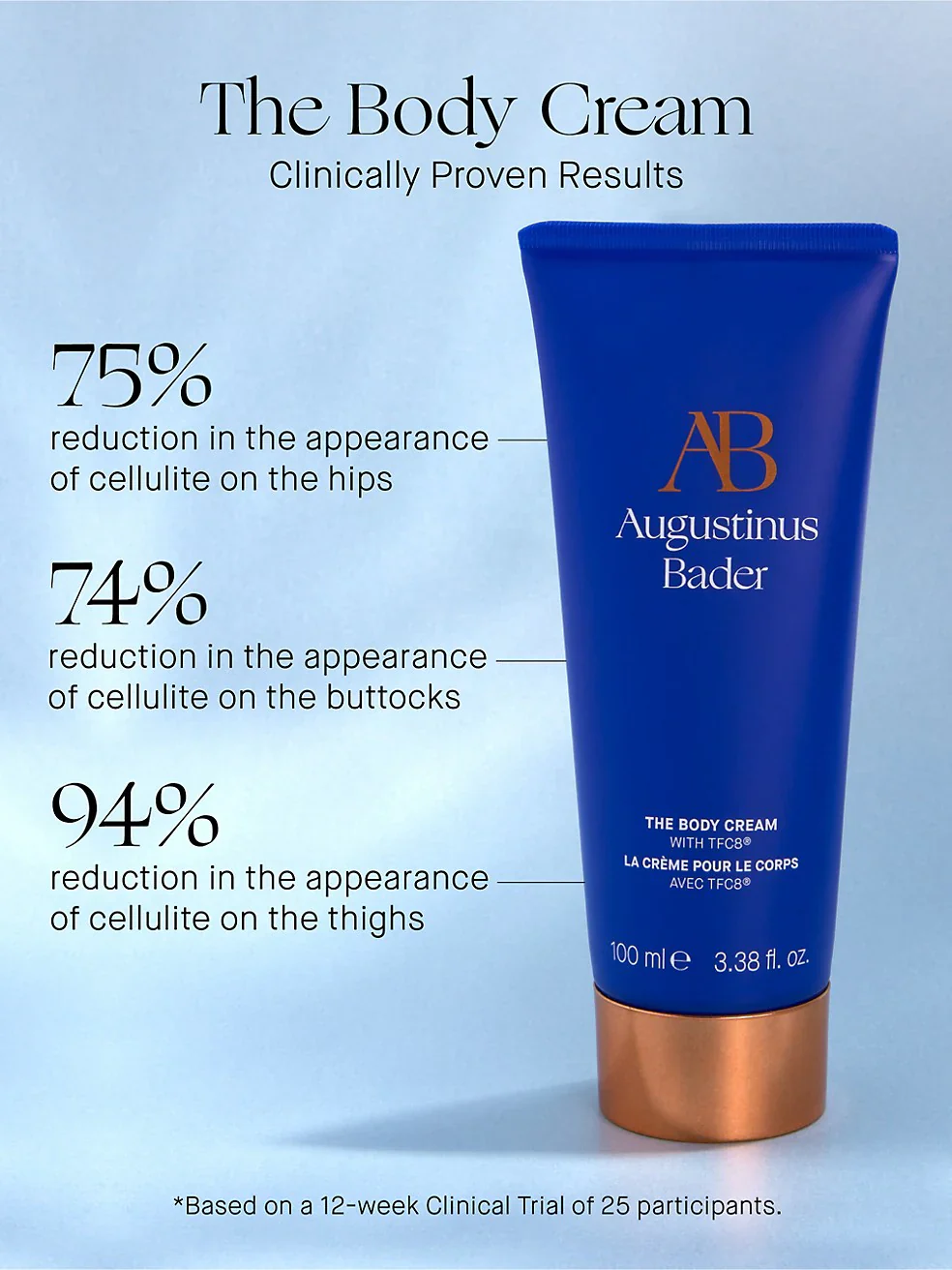 The Body Cream - Image 3