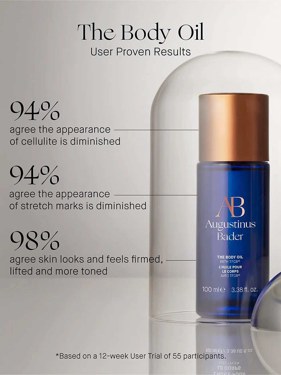The Body Oil - Image 3