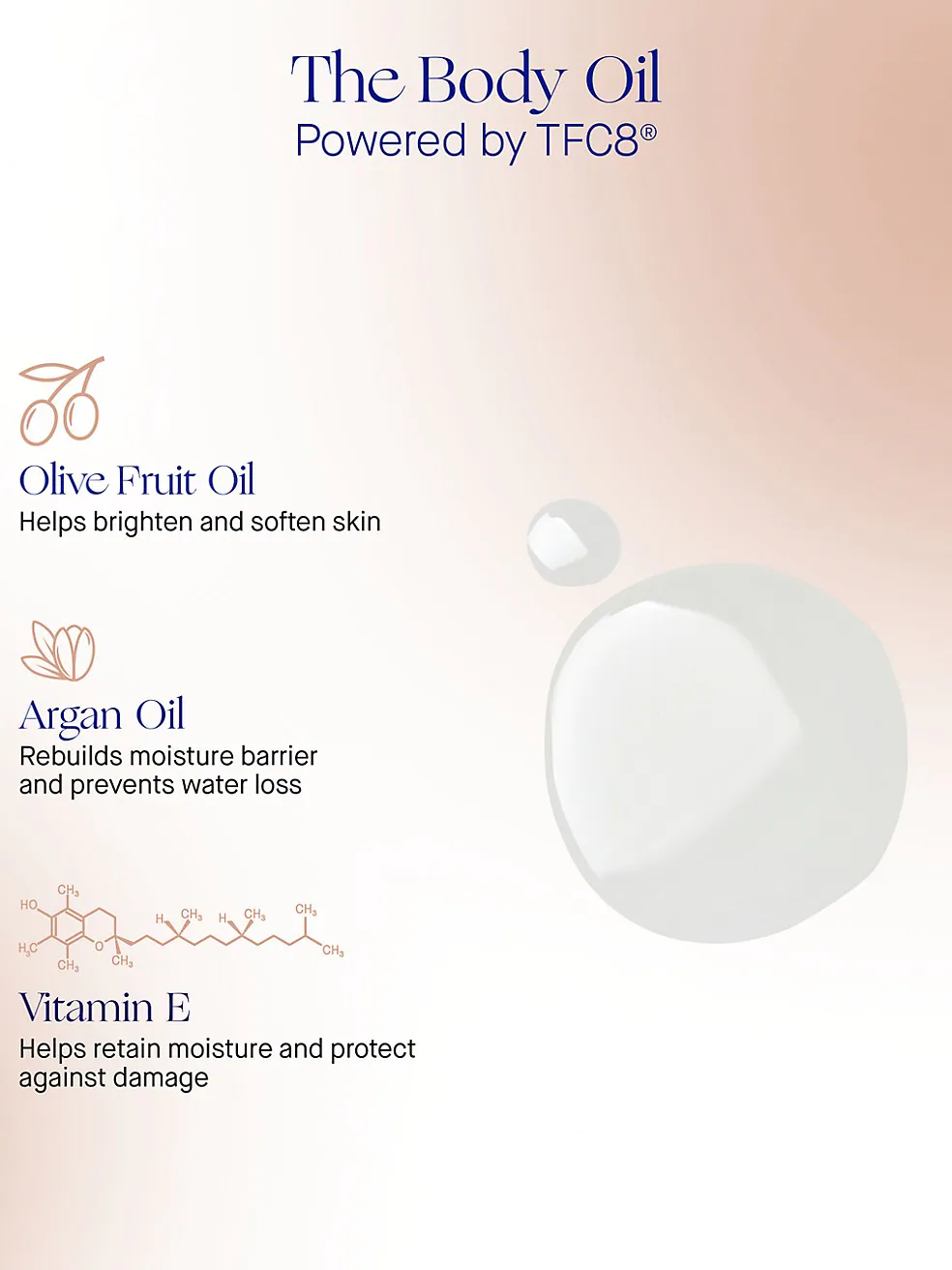 The Body Oil - Image 4
