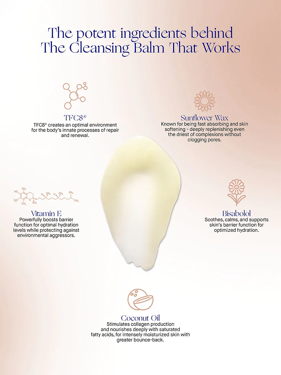 The Cleansing Balm - Image 3