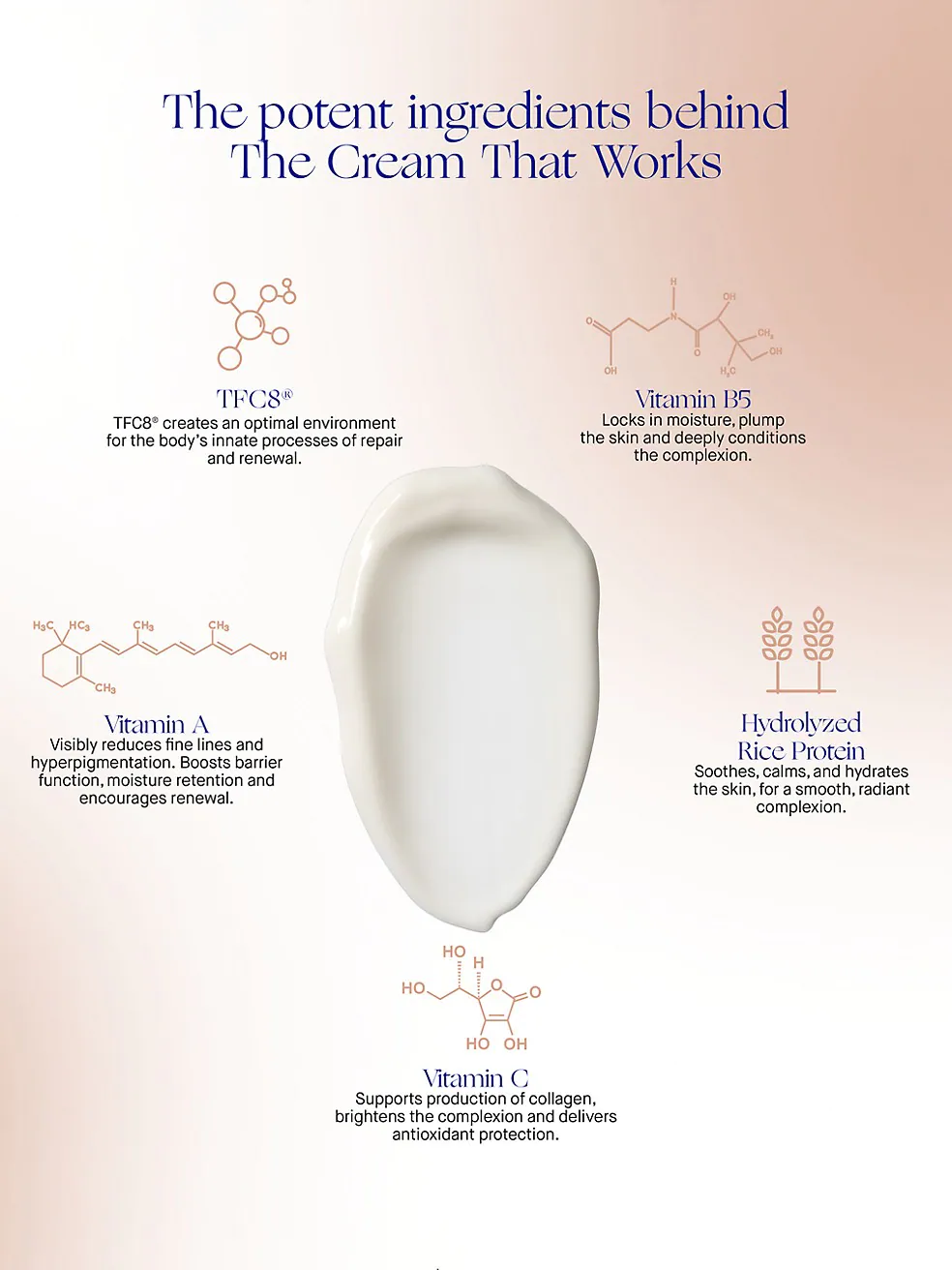 The Cream - Image 4