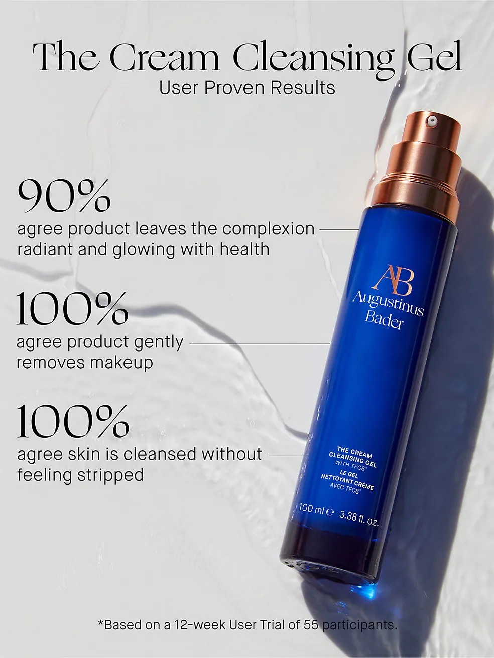 The Cream Cleansing Gel - Image 3