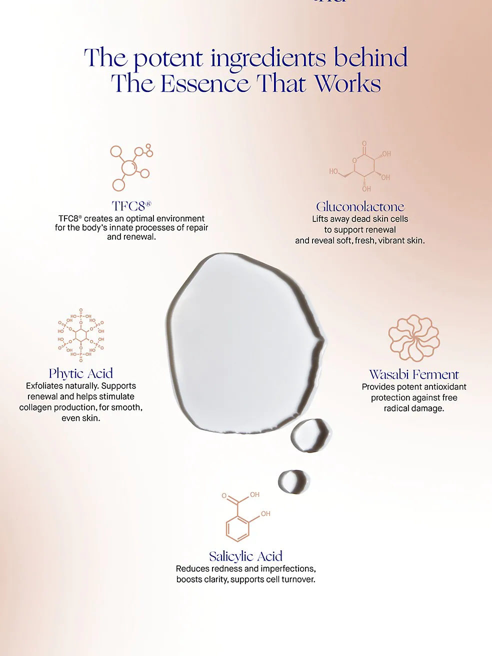 The Exfoliating Essence - Image 4