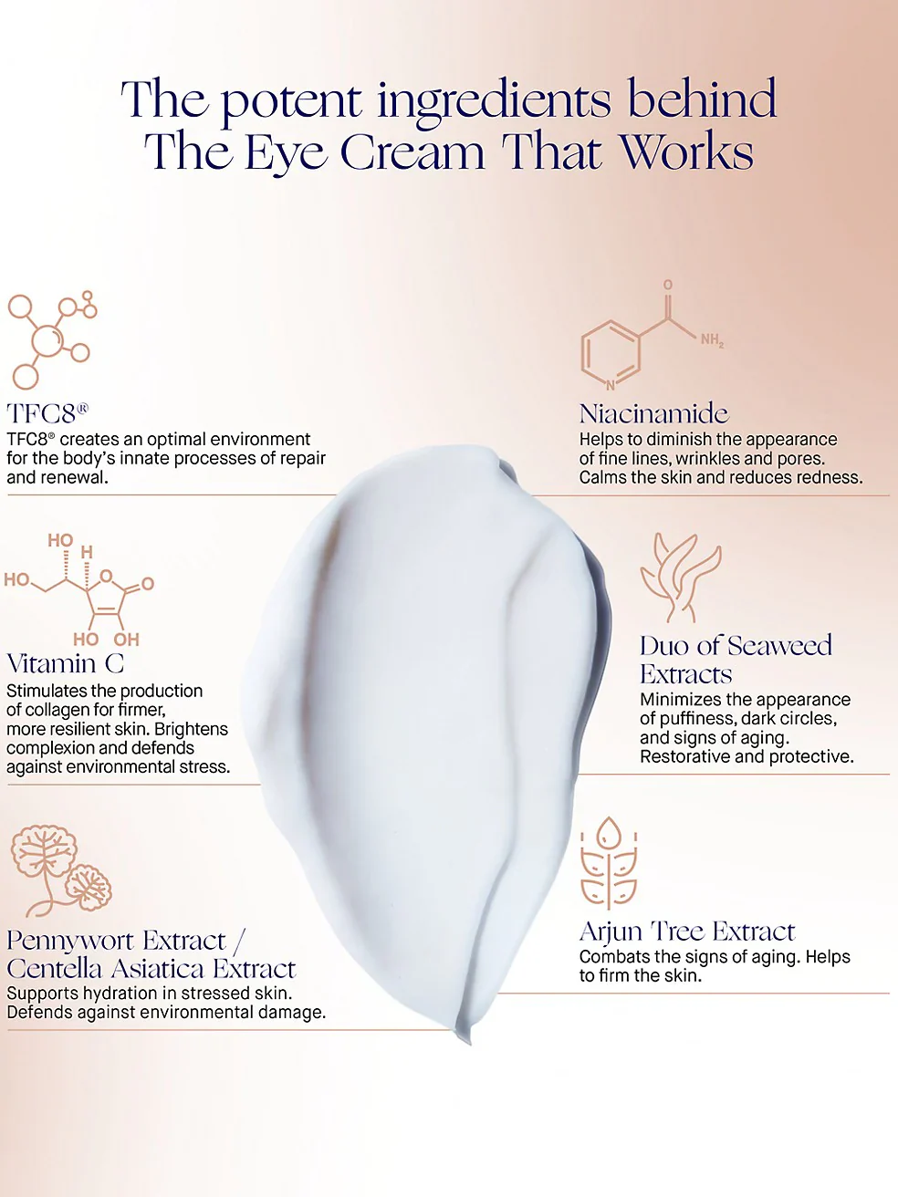 The Eye Cream - Image 6