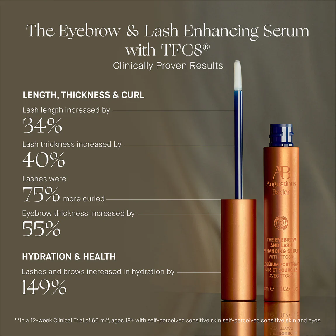 The Eyebrow and Lash Enhancing Serum - Image 5