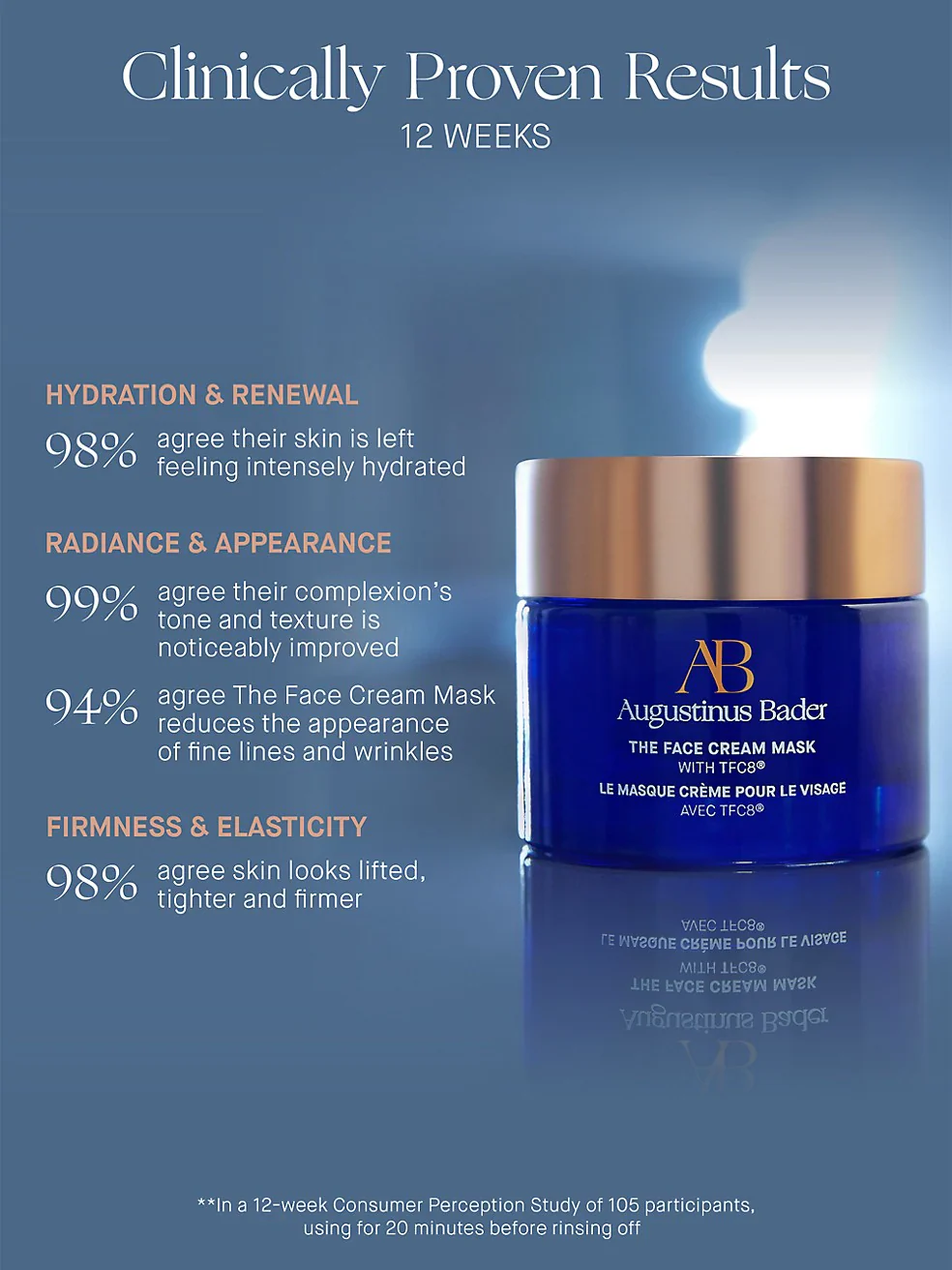 The Face Cream Mask - Image 4