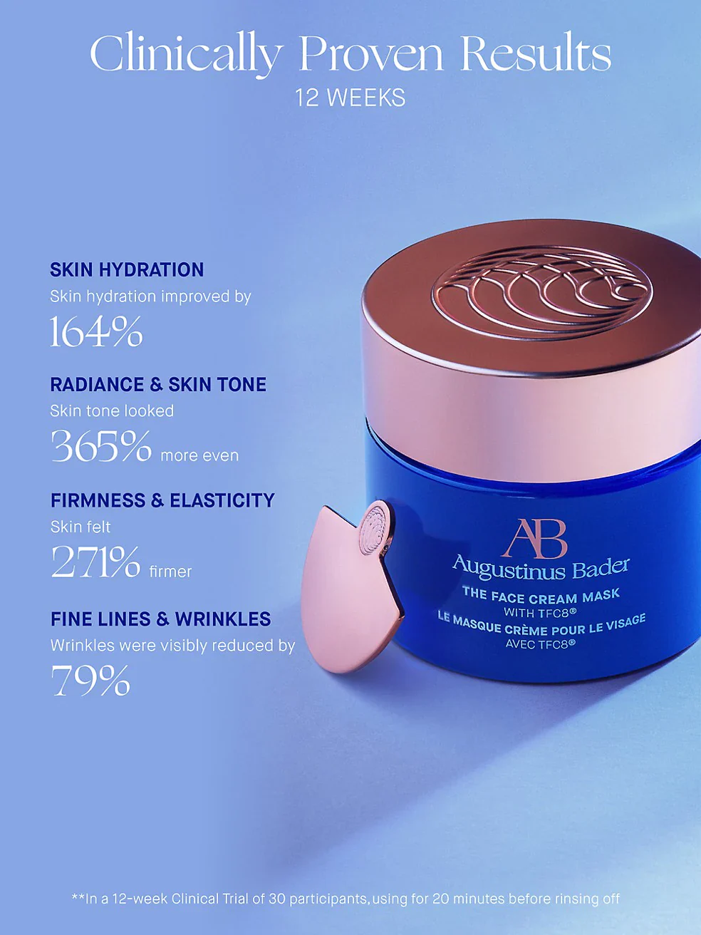 The Face Cream Mask - Image 5