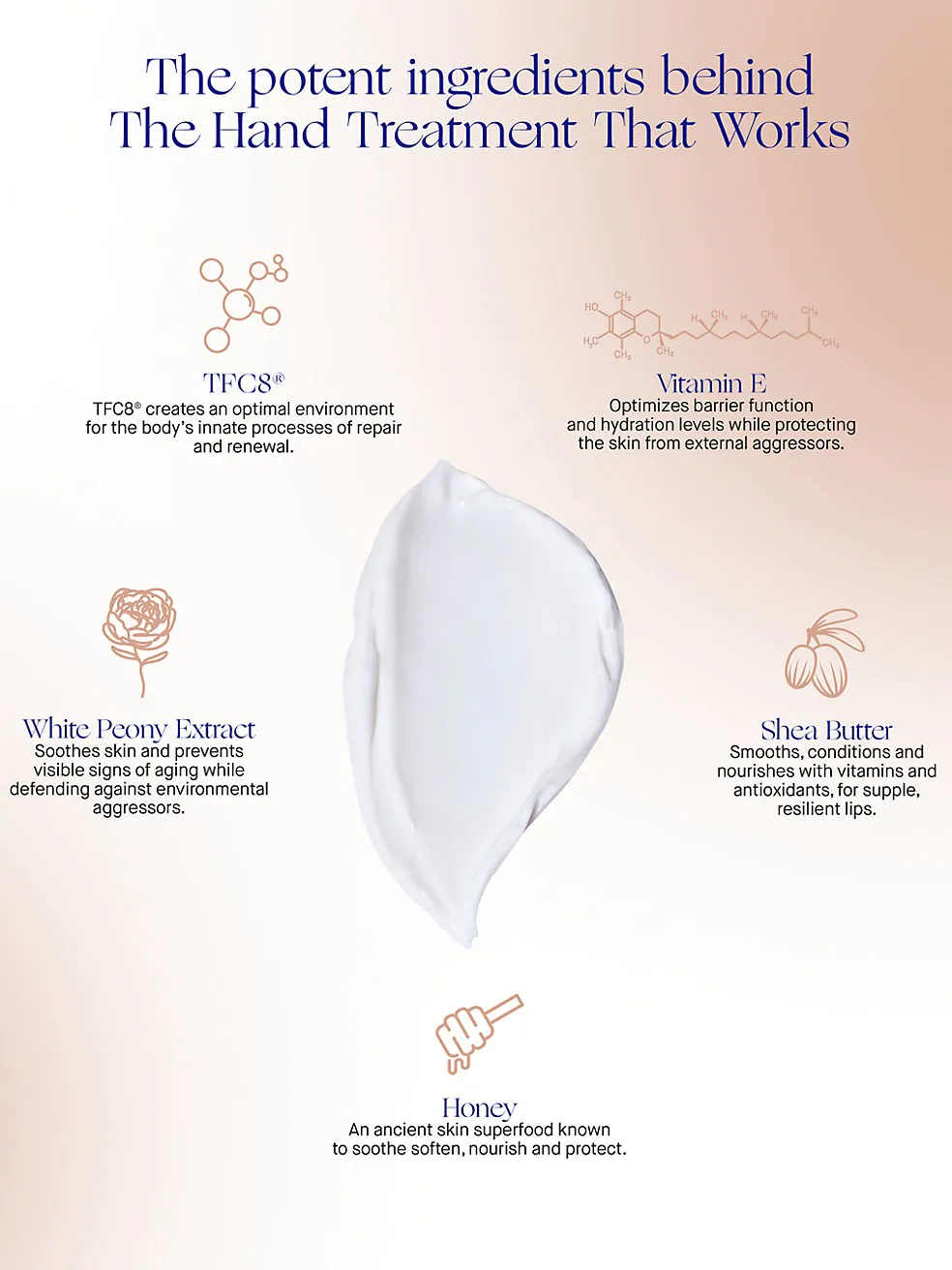 The Hand Treatment - Image 3