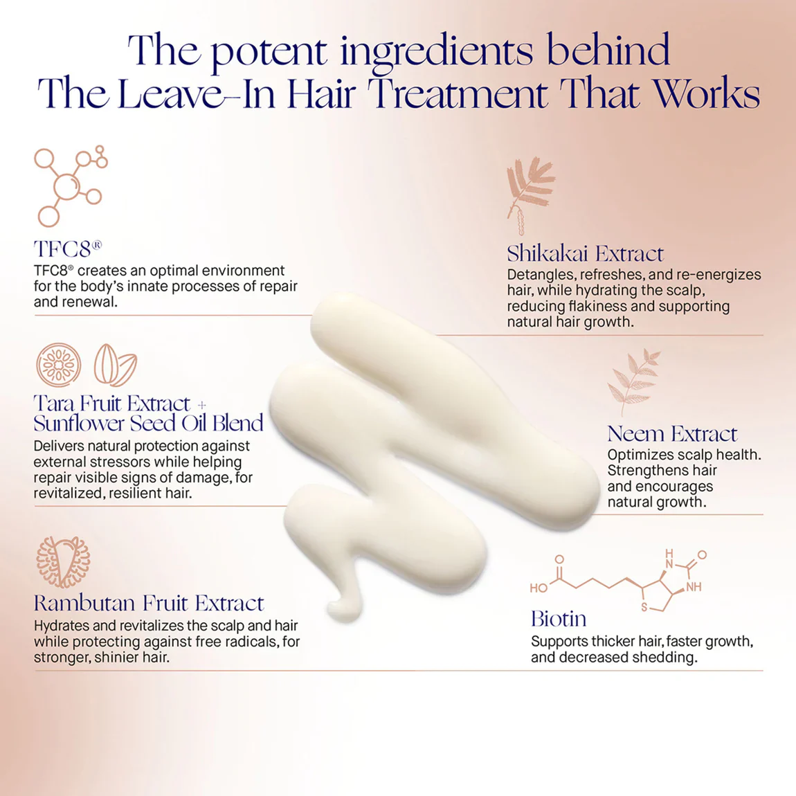 The Leave-In Hair Treatment - Image 3